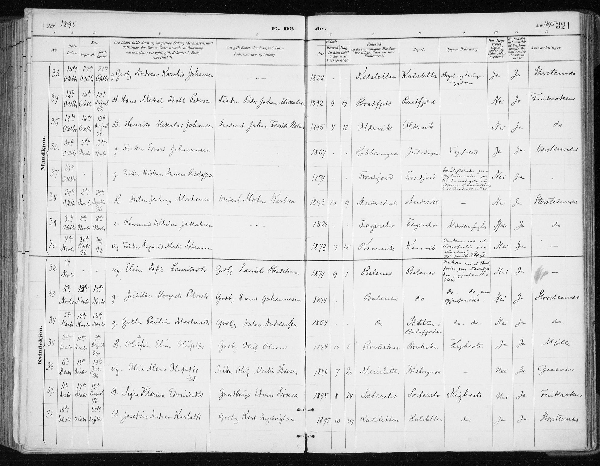 Tromsøysund sokneprestkontor, AV/SATØ-S-1304/G/Ga/L0005kirke: Parish register (official) no. 5, 1888-1896, p. 321