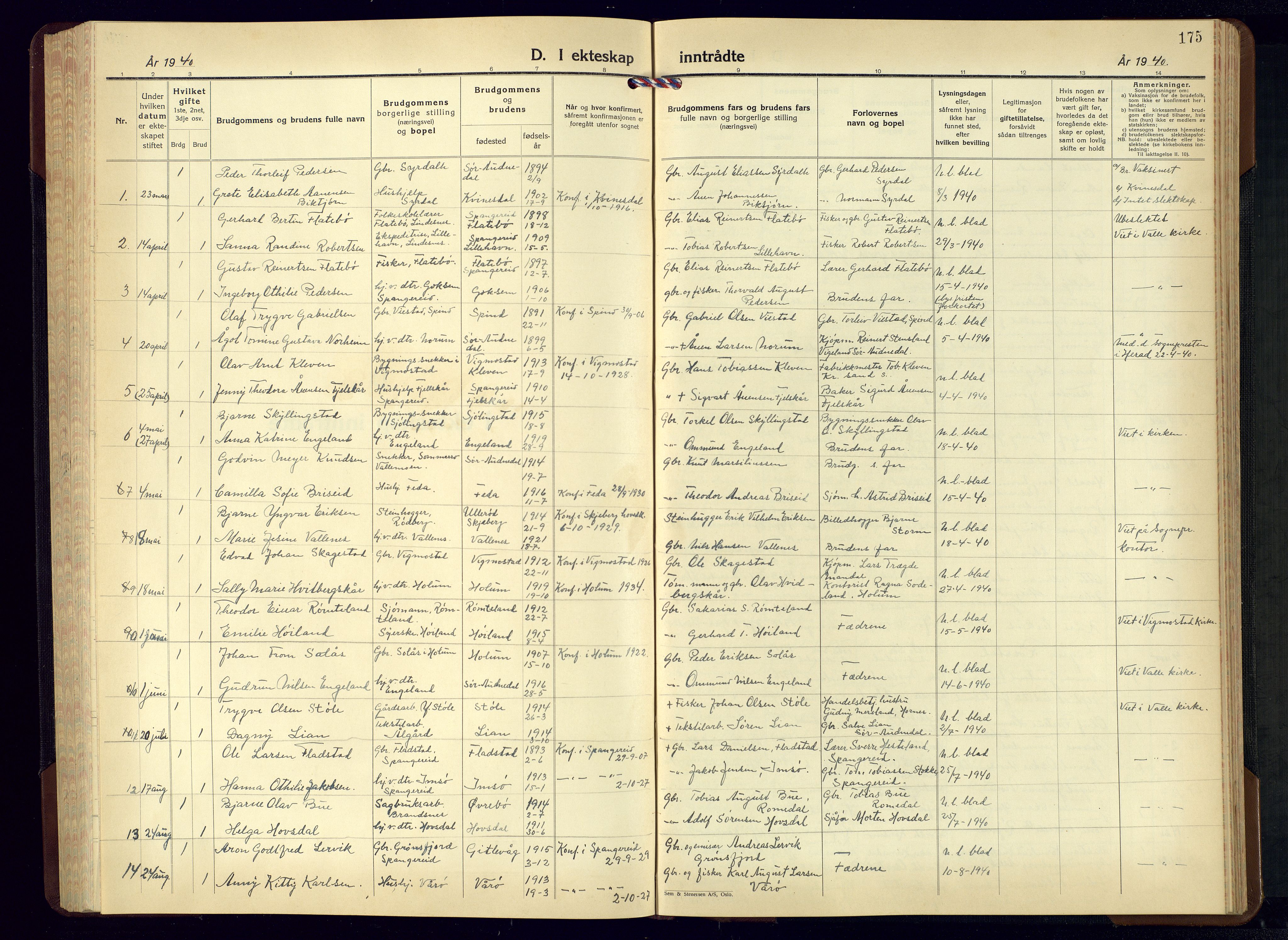 Sør-Audnedal sokneprestkontor, AV/SAK-1111-0039/F/Fb/Fbb/L0007: Parish register (copy) no. B-7, 1939-1965, p. 175