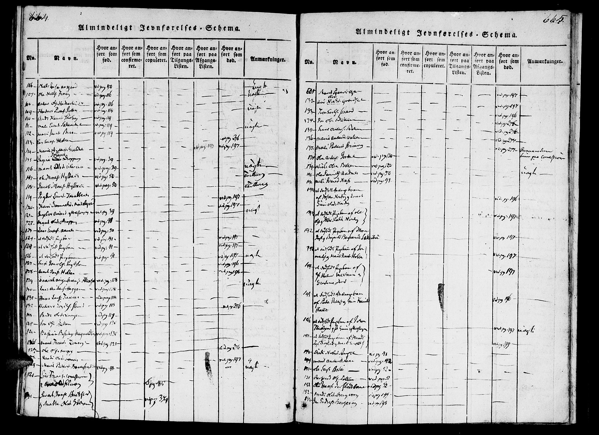 Ministerialprotokoller, klokkerbøker og fødselsregistre - Møre og Romsdal, AV/SAT-A-1454/592/L1023: Parish register (official) no. 592A02, 1820-1830, p. 664-665