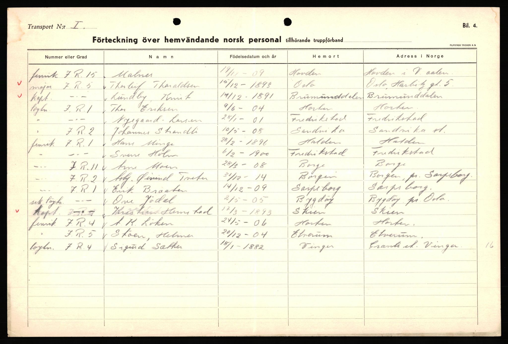 Forsvaret, Forsvarets krigshistoriske avdeling, AV/RA-RAFA-2017/Y/Yf/L0205: II-C-11-2110 - Norske internert i Sverige 1940, 1940, p. 384