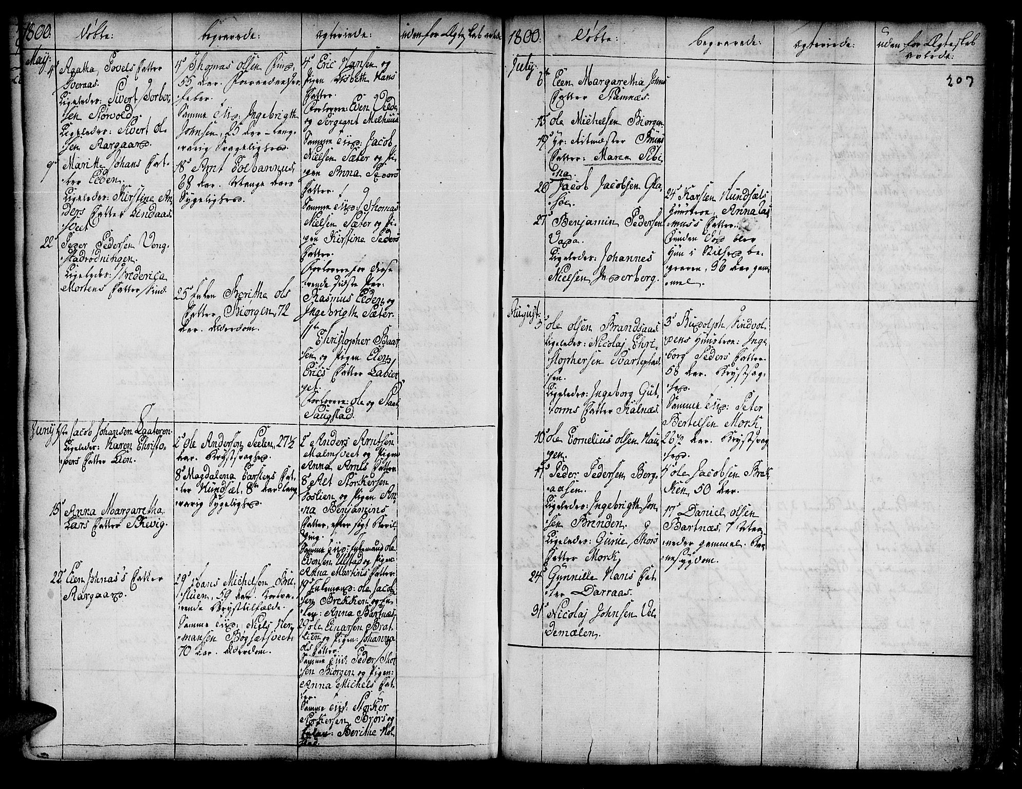 Ministerialprotokoller, klokkerbøker og fødselsregistre - Nord-Trøndelag, SAT/A-1458/741/L0385: Parish register (official) no. 741A01, 1722-1815, p. 207