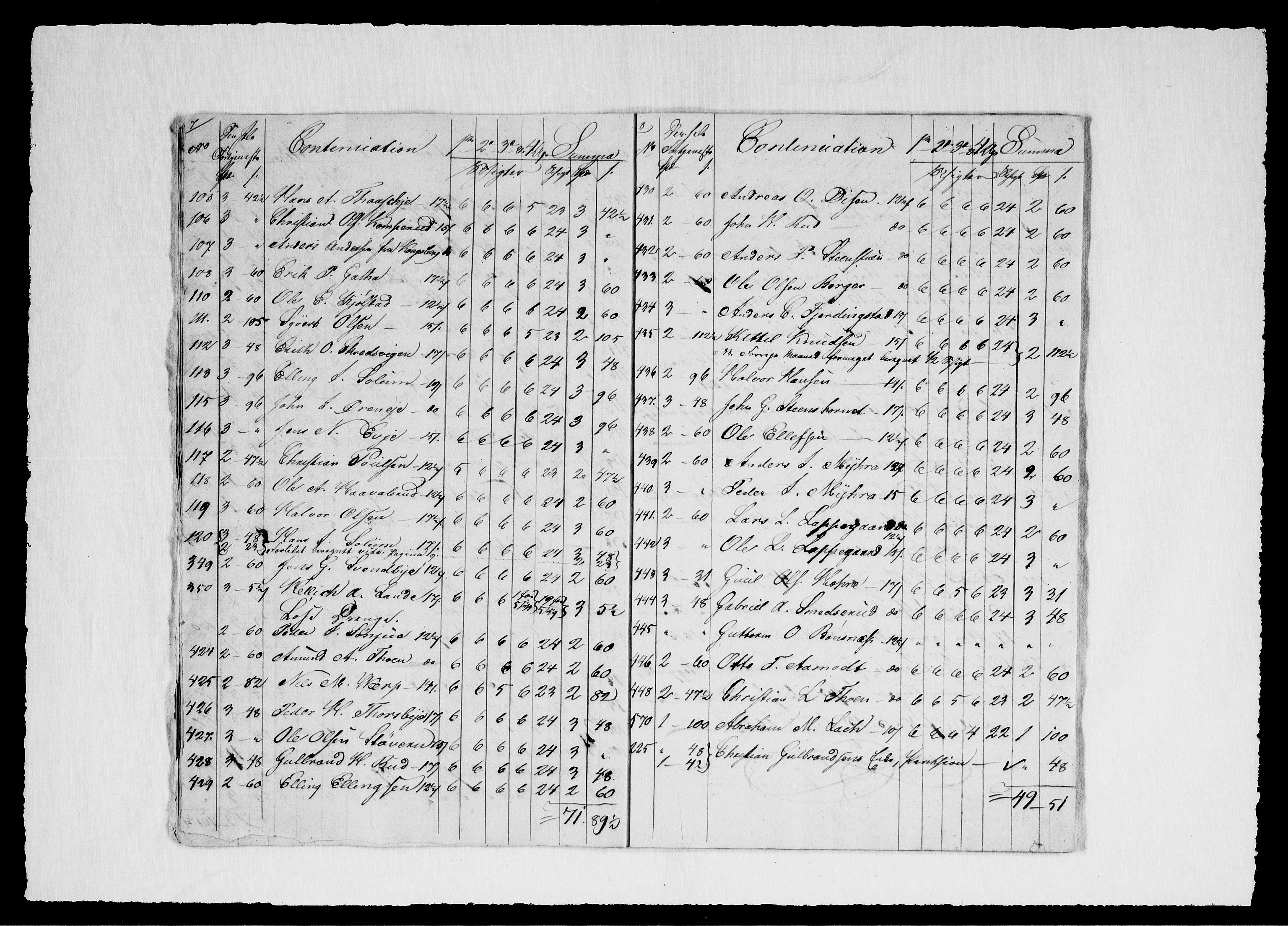 Modums Blaafarveværk, AV/RA-PA-0157/G/Gd/Gdd/L0256/0001: -- / Regning over gruver pukkverk m.v., 1827-1828, p. 6