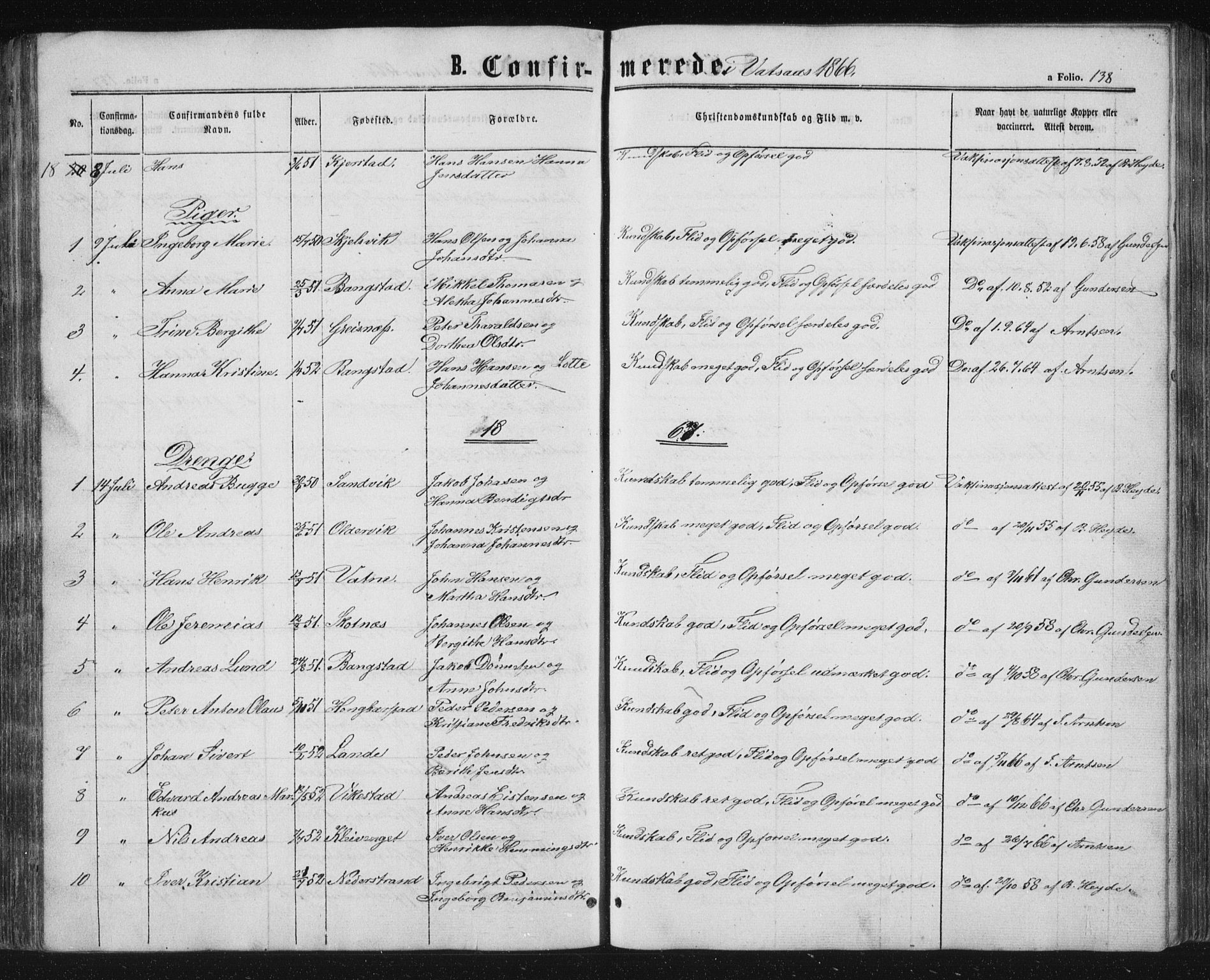 Ministerialprotokoller, klokkerbøker og fødselsregistre - Nordland, AV/SAT-A-1459/810/L0158: Parish register (copy) no. 810C02 /1, 1863-1883, p. 138