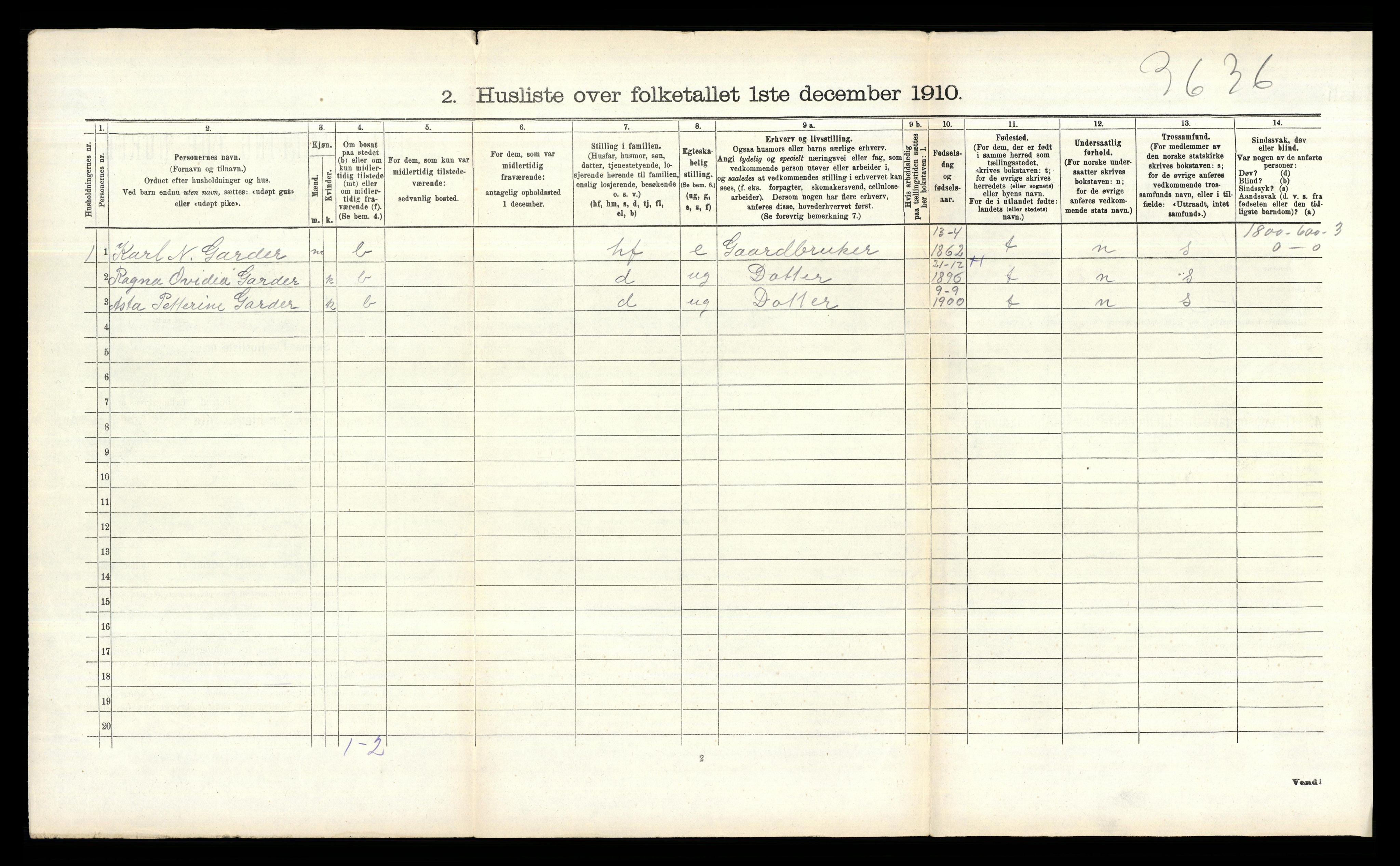 RA, 1910 census for Vestby, 1910, p. 904