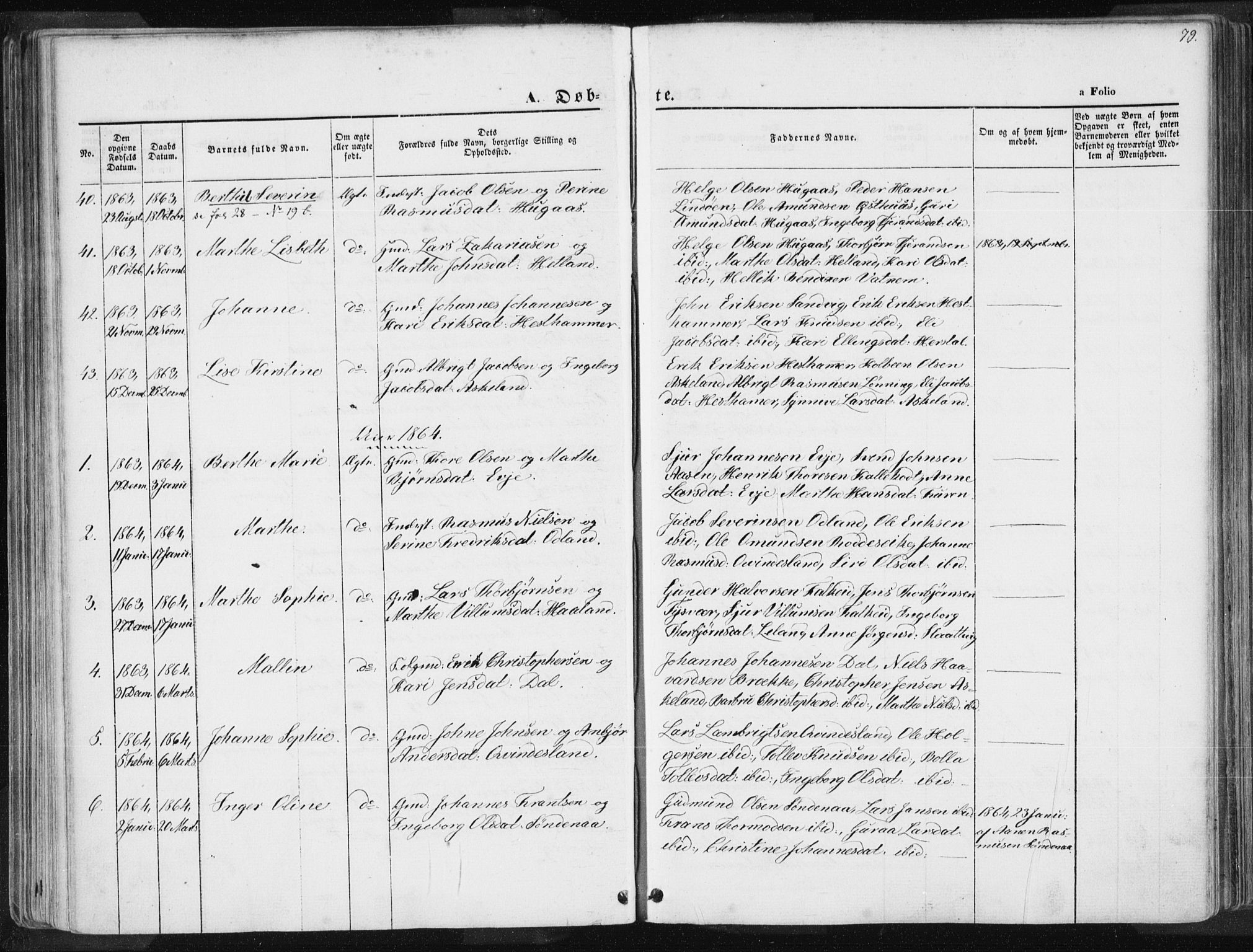 Tysvær sokneprestkontor, SAST/A -101864/H/Ha/Haa/L0003: Parish register (official) no. A 3, 1856-1865, p. 79