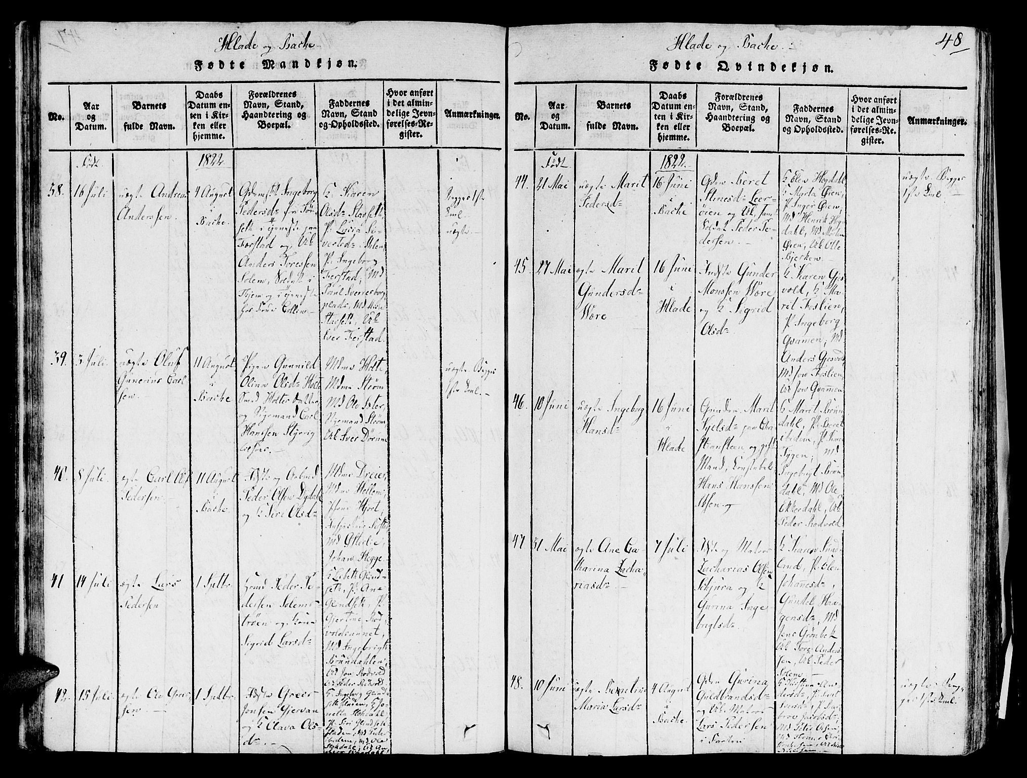 Ministerialprotokoller, klokkerbøker og fødselsregistre - Sør-Trøndelag, AV/SAT-A-1456/606/L0283: Parish register (official) no. 606A03 /1, 1818-1823, p. 48