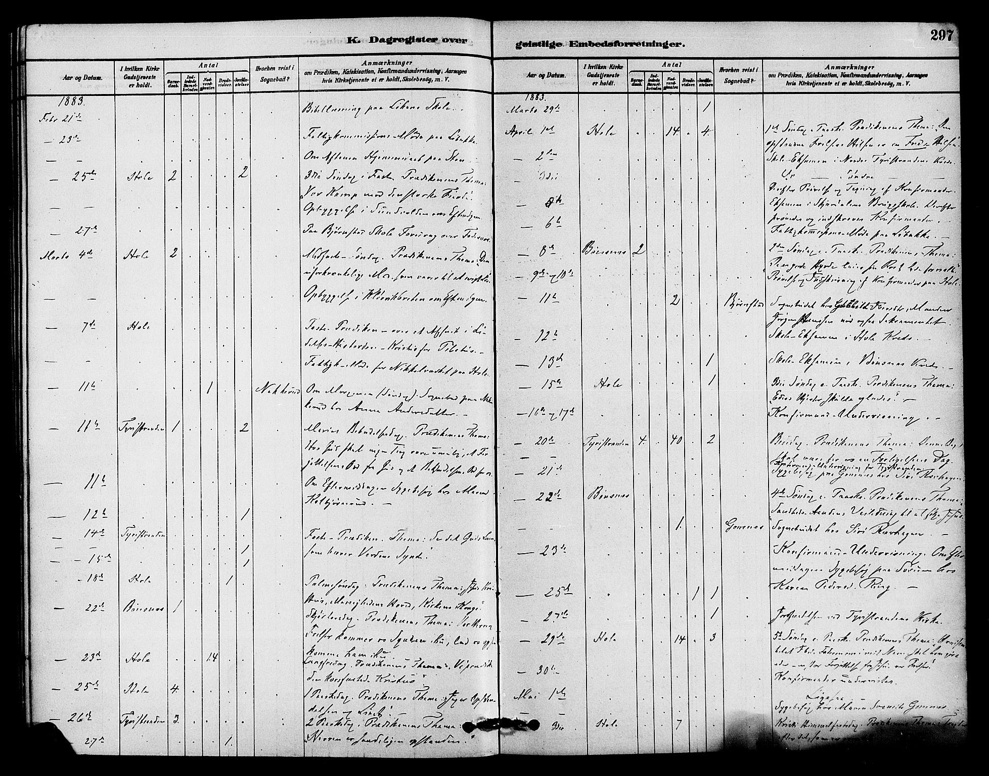 Hole kirkebøker, SAKO/A-228/F/Fa/L0008: Parish register (official) no. I 8, 1878-1891, p. 297