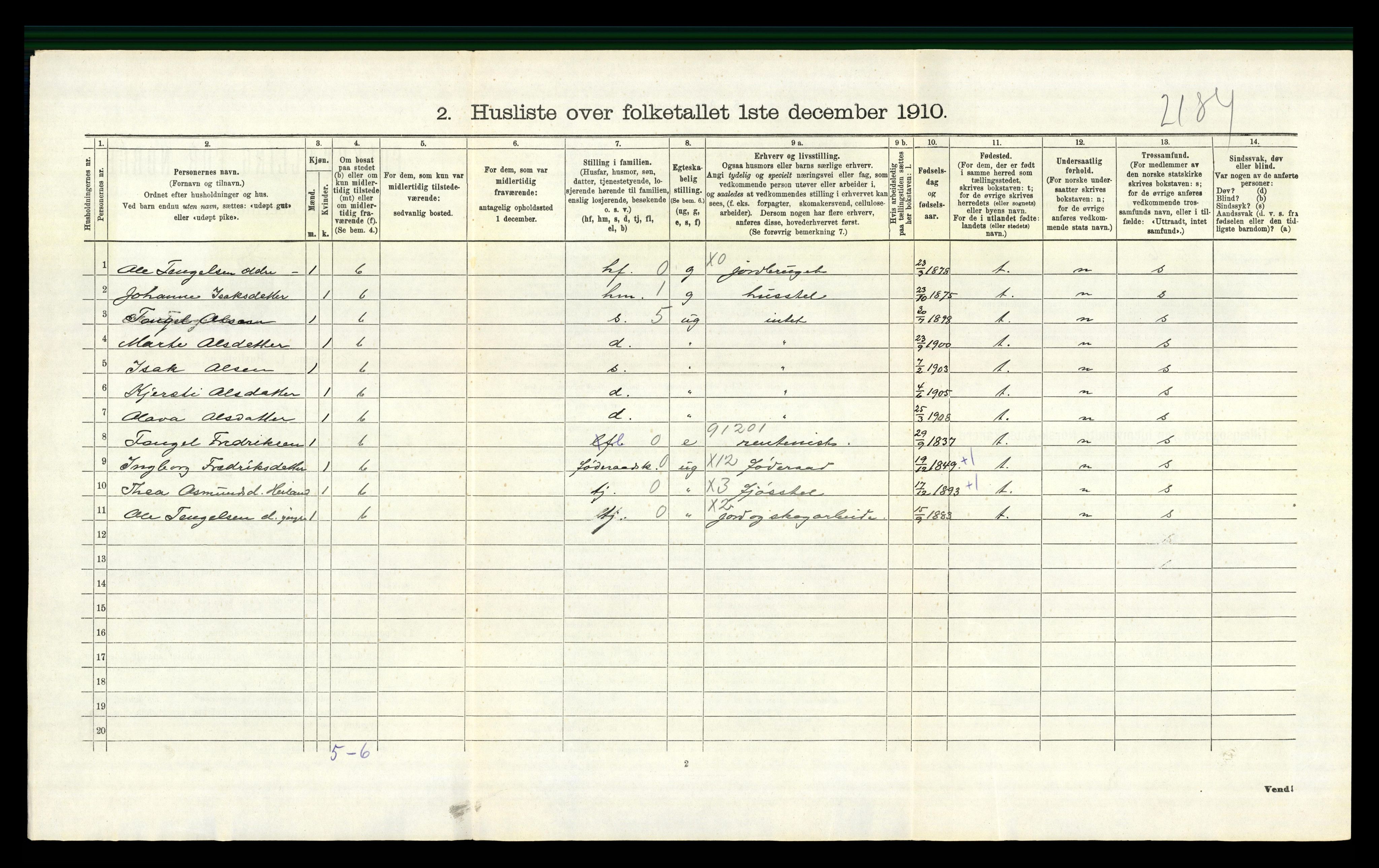 RA, 1910 census for Gjerstad, 1910, p. 532