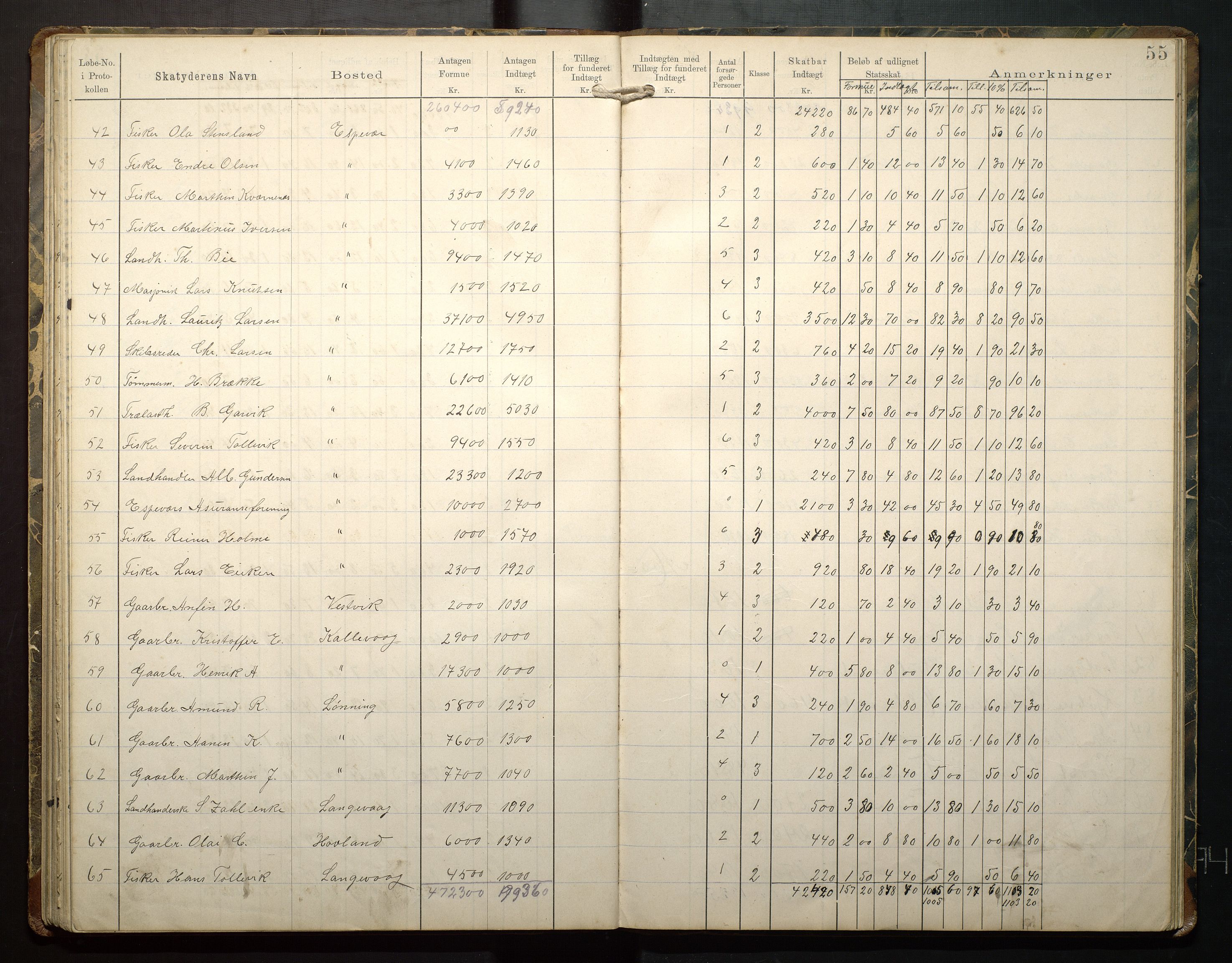 Finnaas kommune. Likningsnemnda, IKAH/1218a-142/F/Fb/L0001: Likningsprotokollar for statsskatt, 1894-1915, p. 56