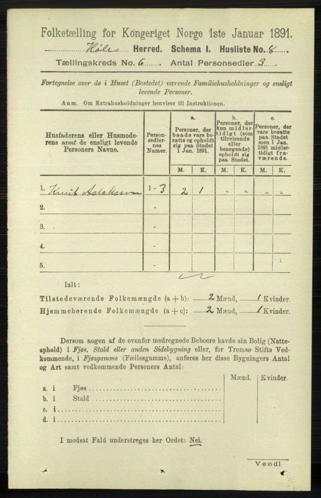 RA, 1891 census for 1128 Høle, 1891, p. 1283