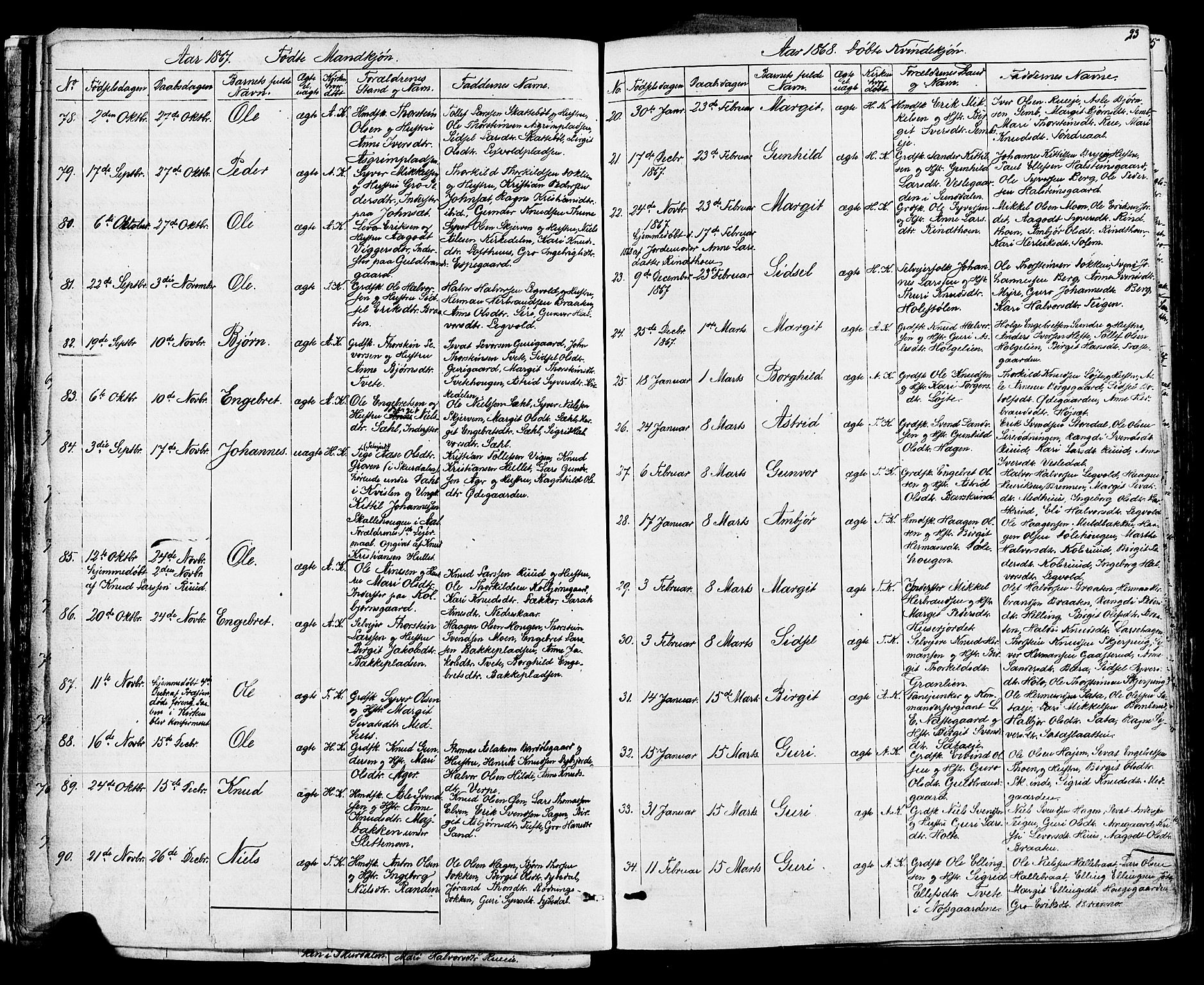 Ål kirkebøker, AV/SAKO-A-249/F/Fa/L0007: Parish register (official) no. I 7, 1865-1881, p. 23