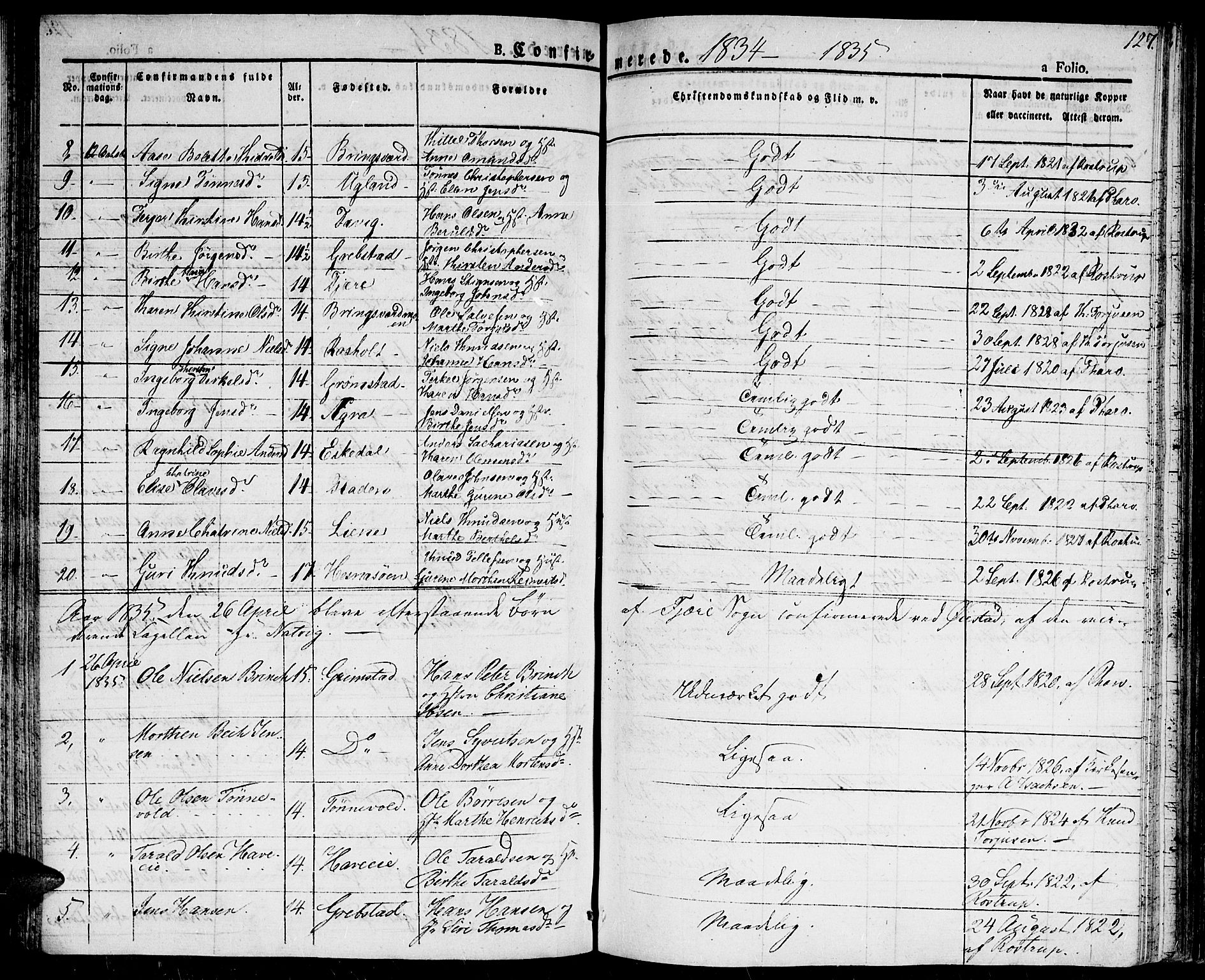 Fjære sokneprestkontor, SAK/1111-0011/F/Fa/L0002: Parish register (official) no. A 2, 1827-1839, p. 127