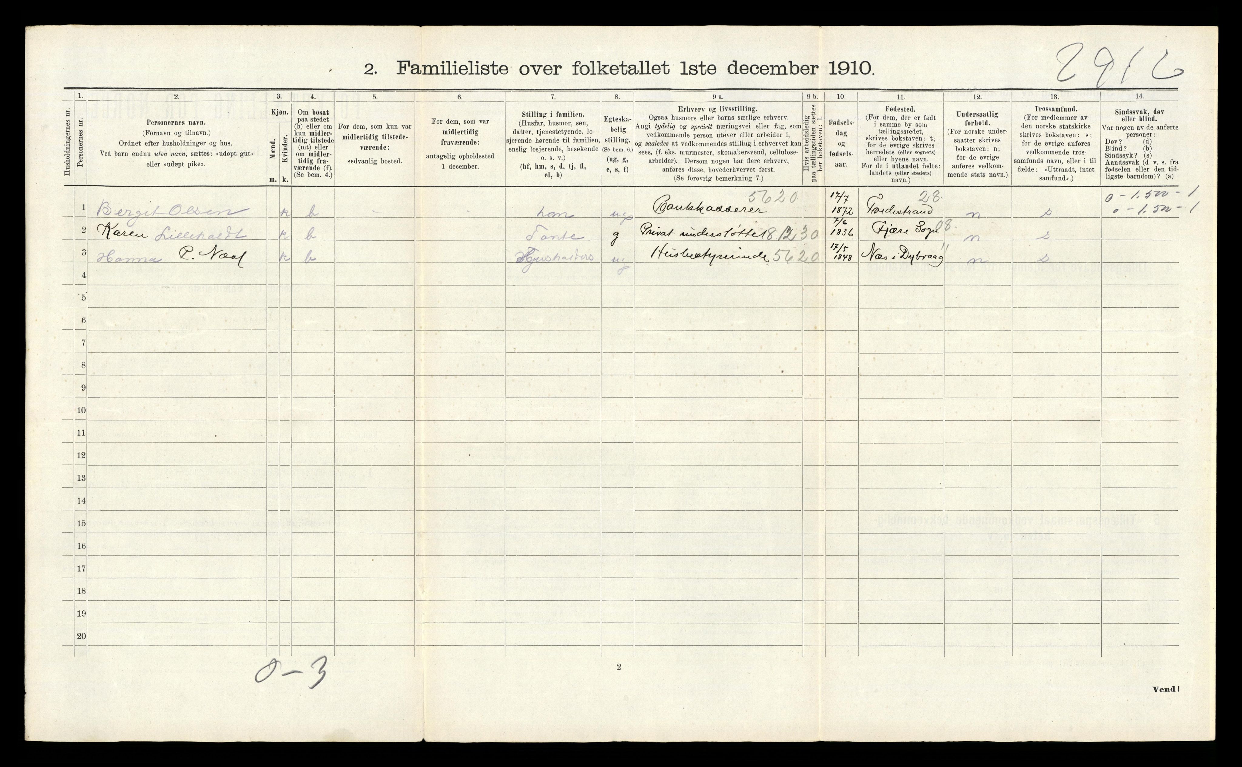 RA, 1910 census for Arendal, 1910, p. 3956