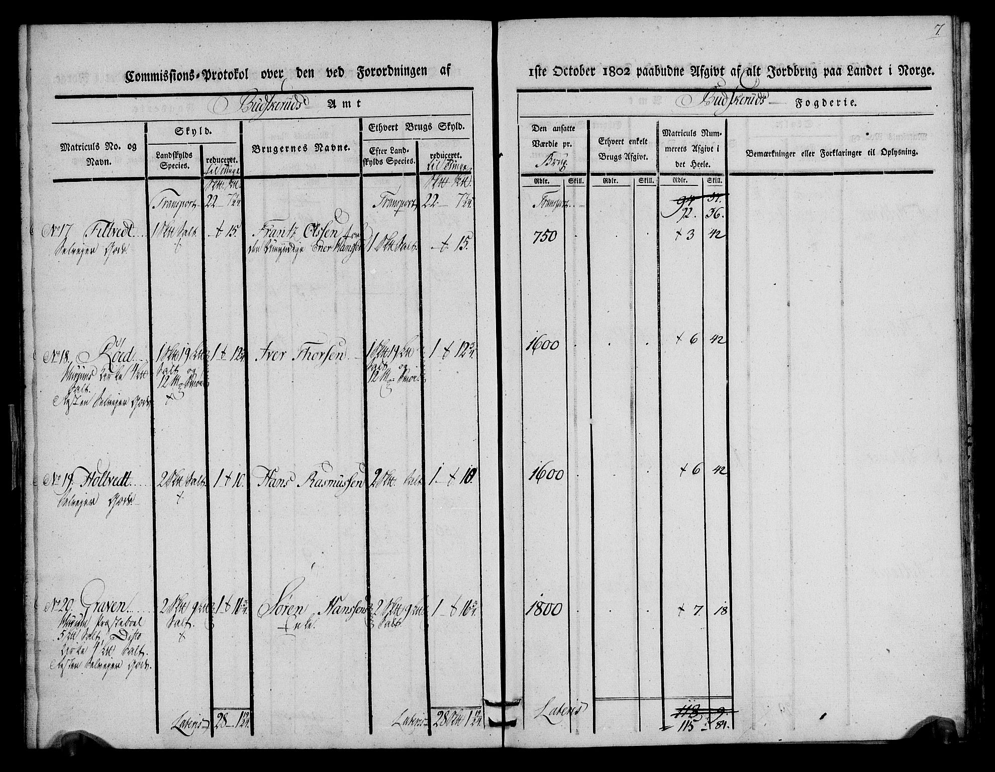 Rentekammeret inntil 1814, Realistisk ordnet avdeling, AV/RA-EA-4070/N/Ne/Nea/L0063: Buskerud fogderi. Kommisjonsprotokoll for Hurum prestegjeld, 1803, p. 7