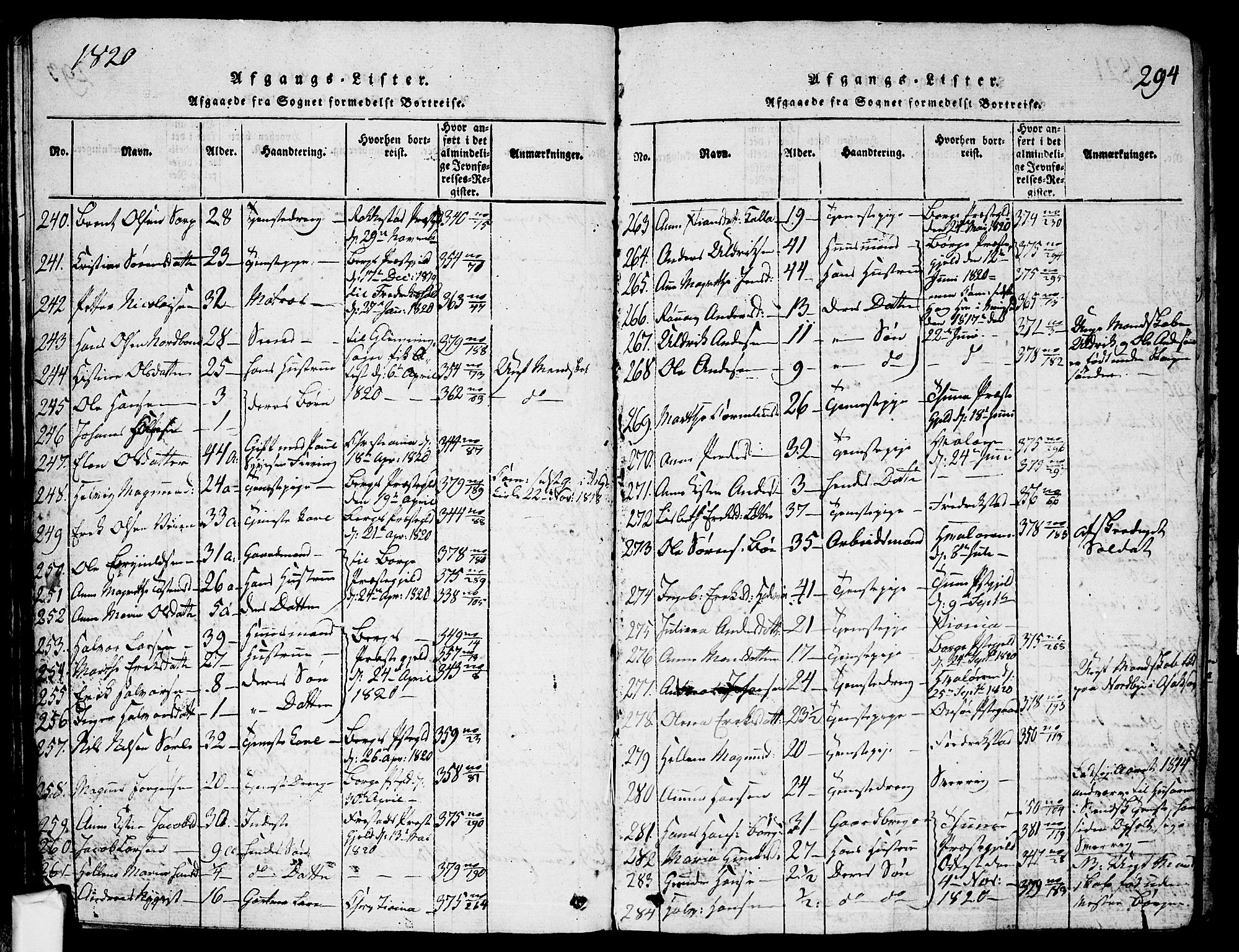 Skjeberg prestekontor Kirkebøker, SAO/A-10923/G/Ga/L0001: Parish register (copy) no. I 1, 1815-1830, p. 294
