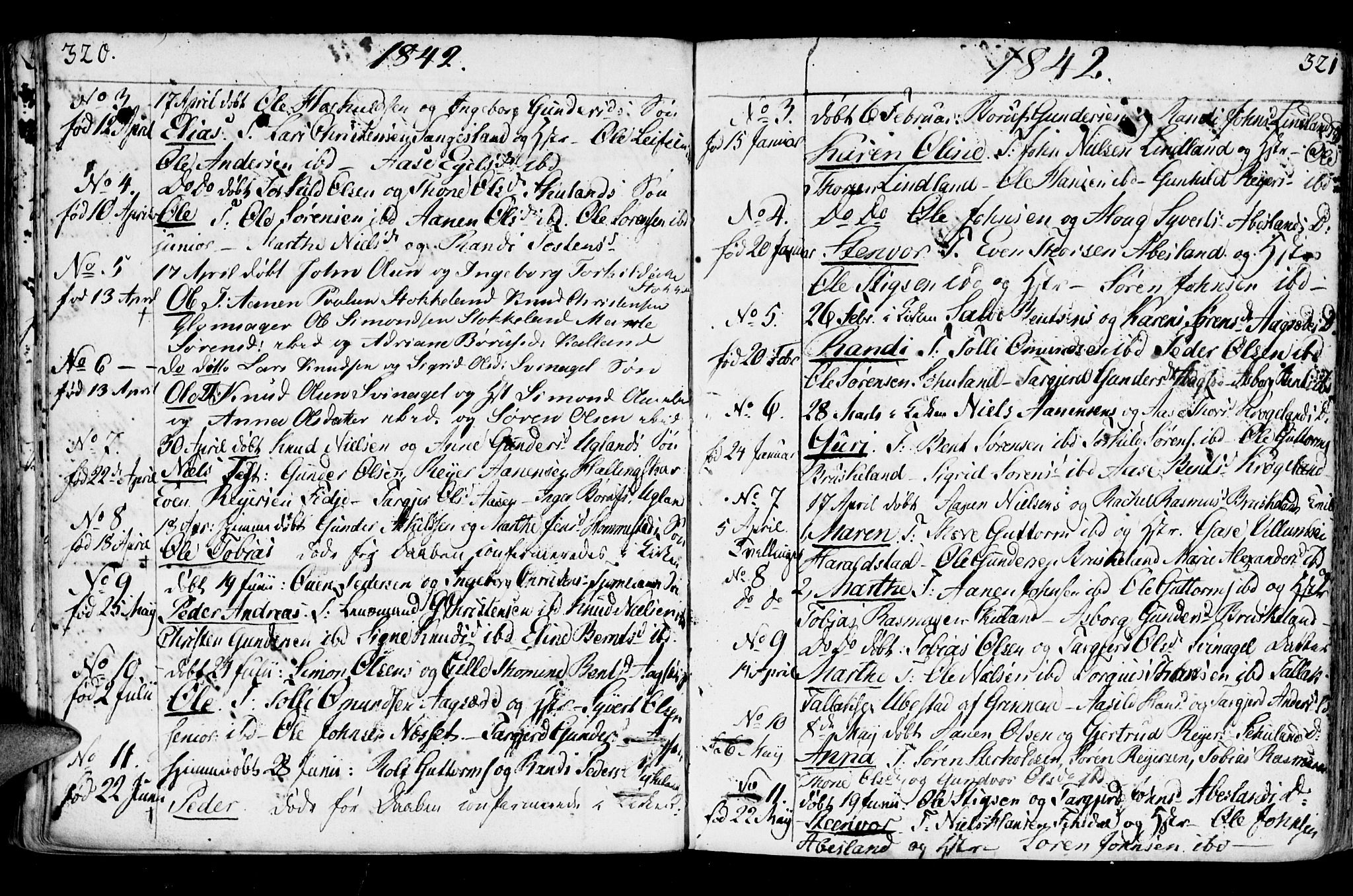 Holum sokneprestkontor, AV/SAK-1111-0022/F/Fa/Fab/L0004: Parish register (official) no. A 4, 1774-1847, p. 320-321