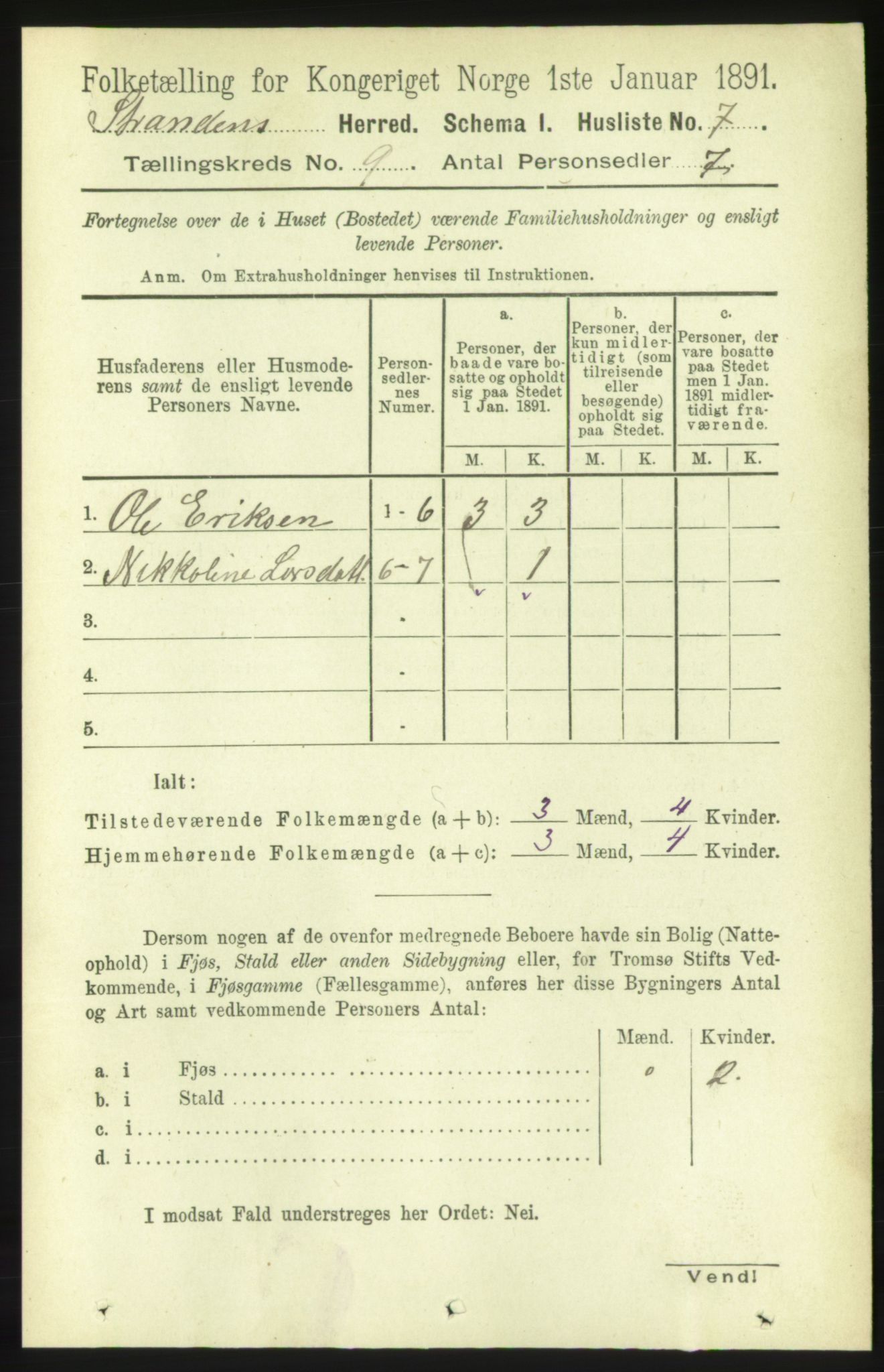 RA, 1891 census for 1525 Stranda, 1891, p. 2174