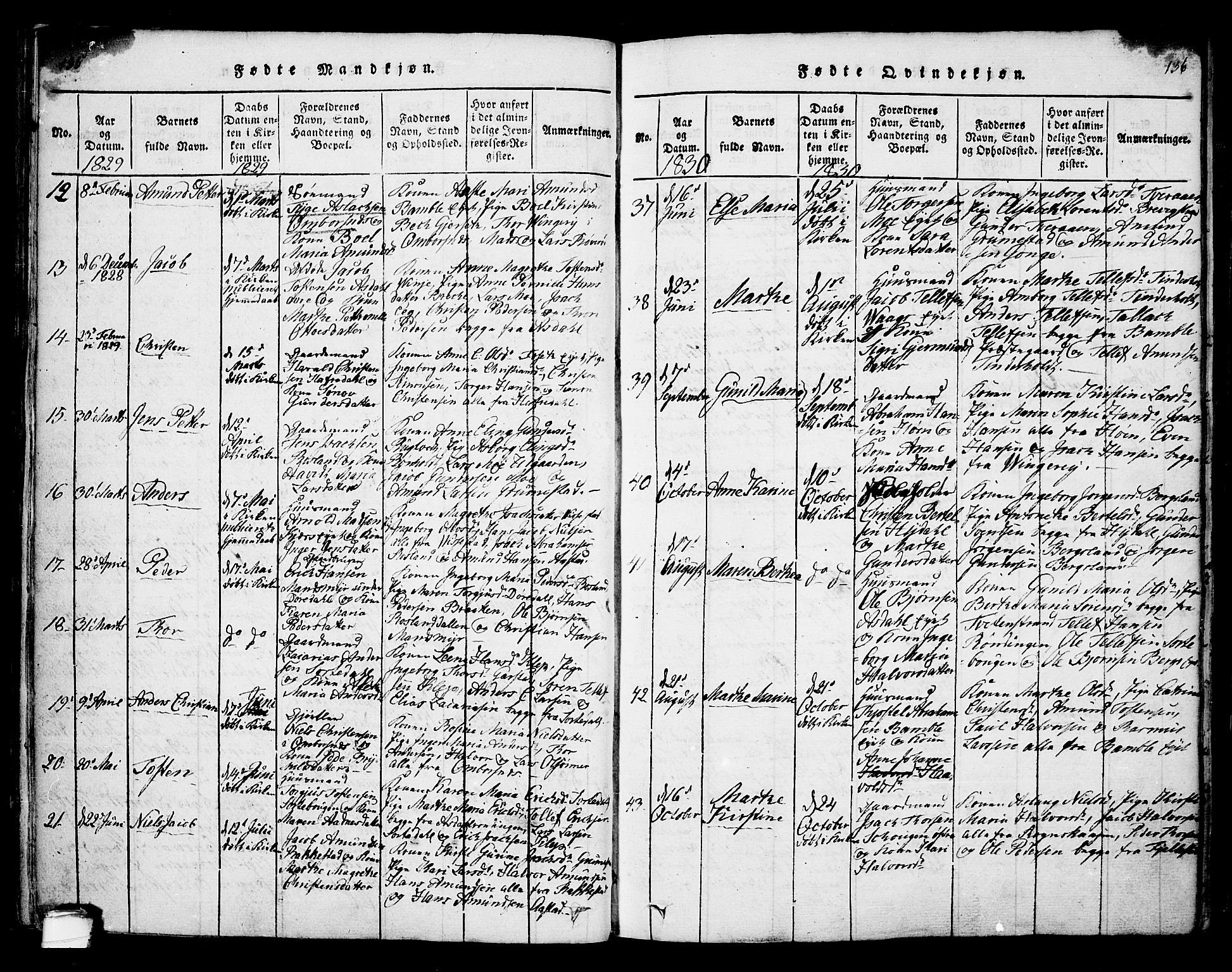 Bamble kirkebøker, SAKO/A-253/F/Fa/L0003: Parish register (official) no. I 3 /1, 1814-1834, p. 135-136