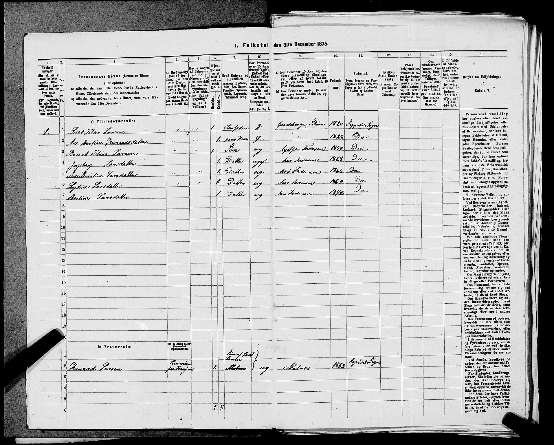 SAST, 1875 census for 1111L Sokndal/Sokndal, 1875, p. 807