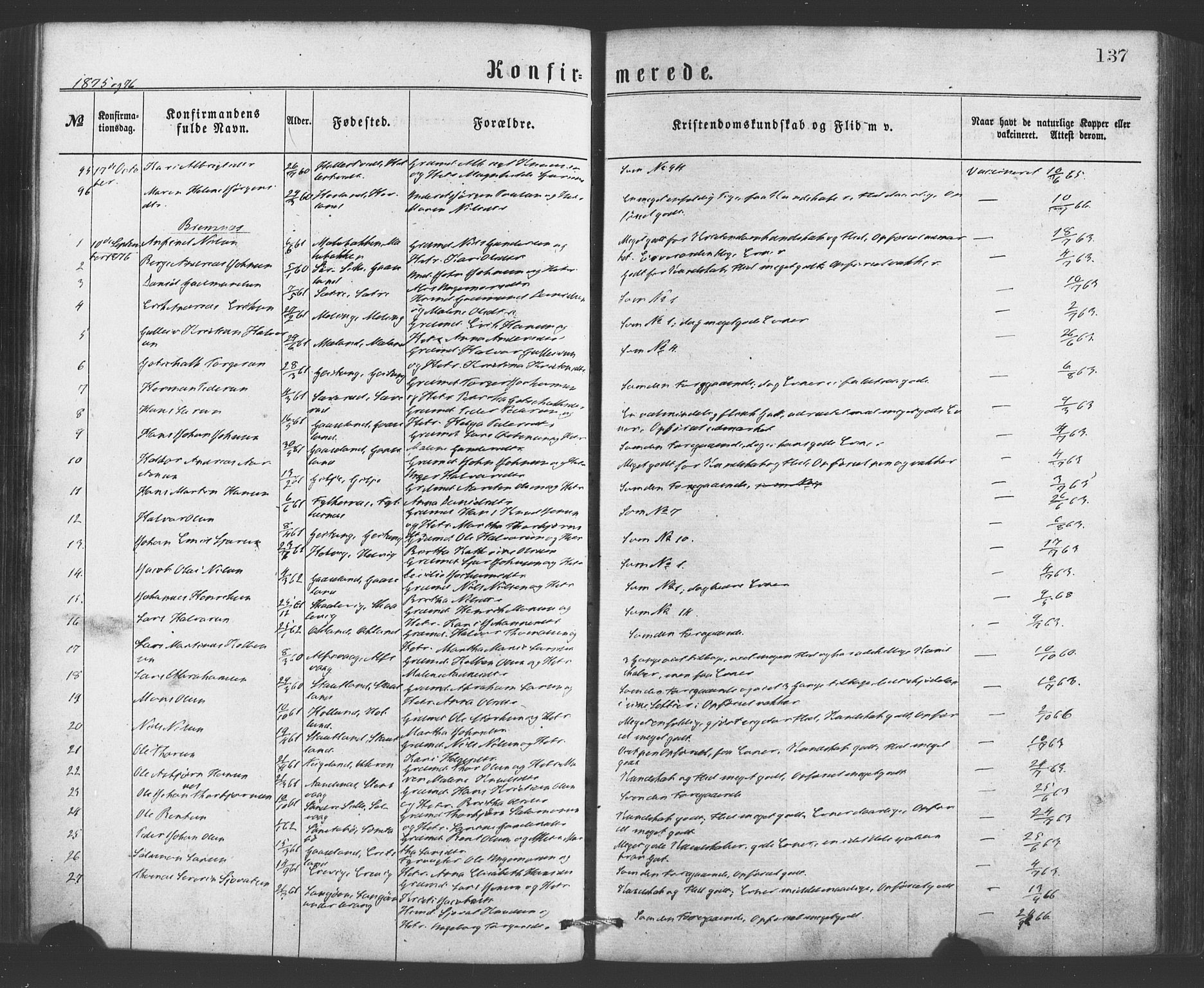 Finnås sokneprestembete, SAB/A-99925/H/Ha/Haa/Haaa/L0009: Parish register (official) no. A 9, 1873-1881, p. 137