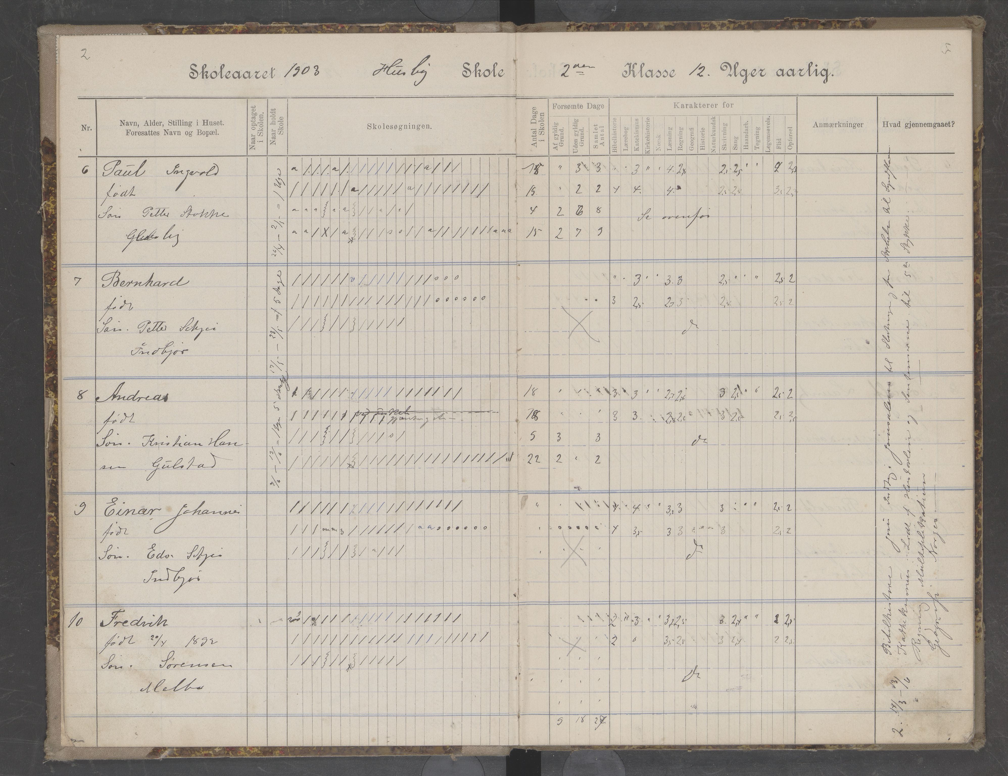 Hadsel kommune. Husby skolekrets, AIN/K-18660.510.16/F/L0003: Skoleprotokoll for Husby skolekrets, 1903-1906