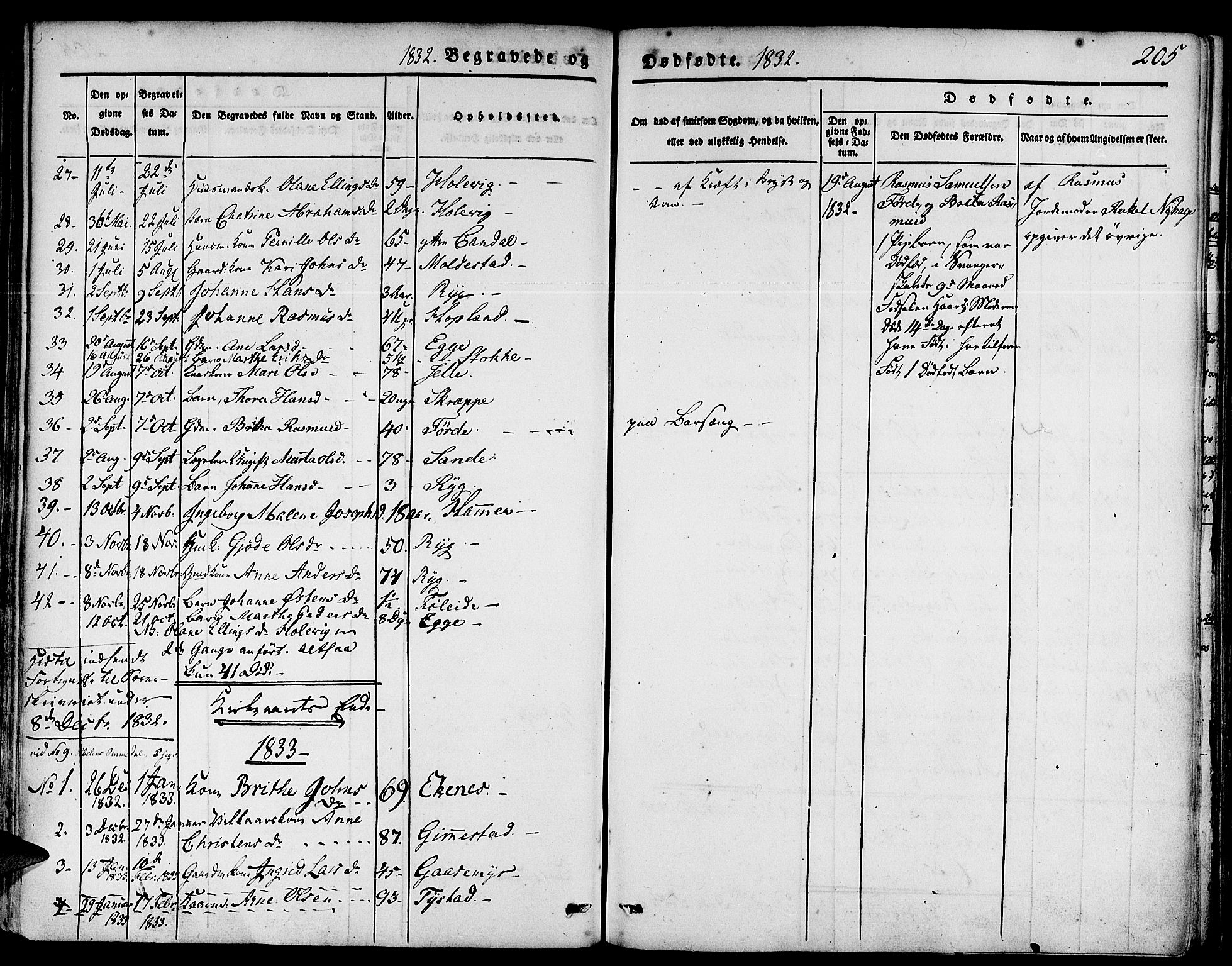 Gloppen sokneprestembete, SAB/A-80101/H/Haa/Haaa/L0007: Parish register (official) no. A 7, 1827-1837, p. 205