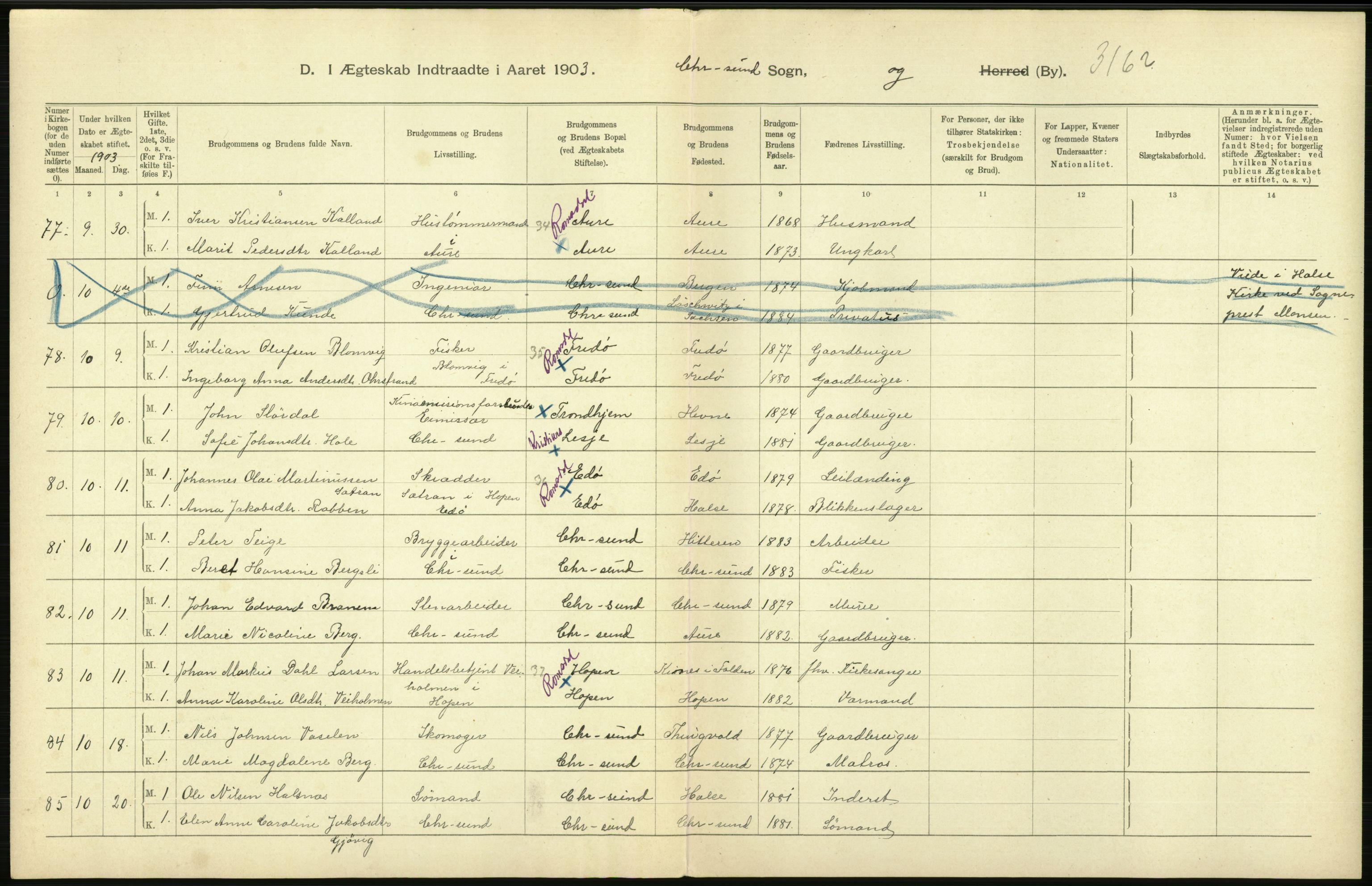 Statistisk sentralbyrå, Sosiodemografiske emner, Befolkning, AV/RA-S-2228/D/Df/Dfa/Dfaa/L0016: Romsdal amt: Fødte, gifte, døde., 1903, p. 710