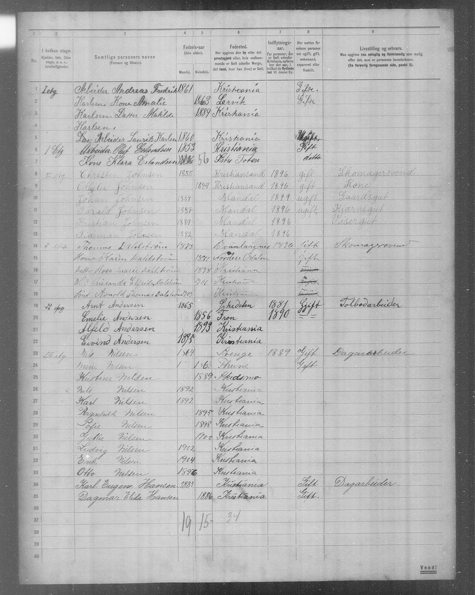 OBA, Municipal Census 1904 for Kristiania, 1904, p. 17289