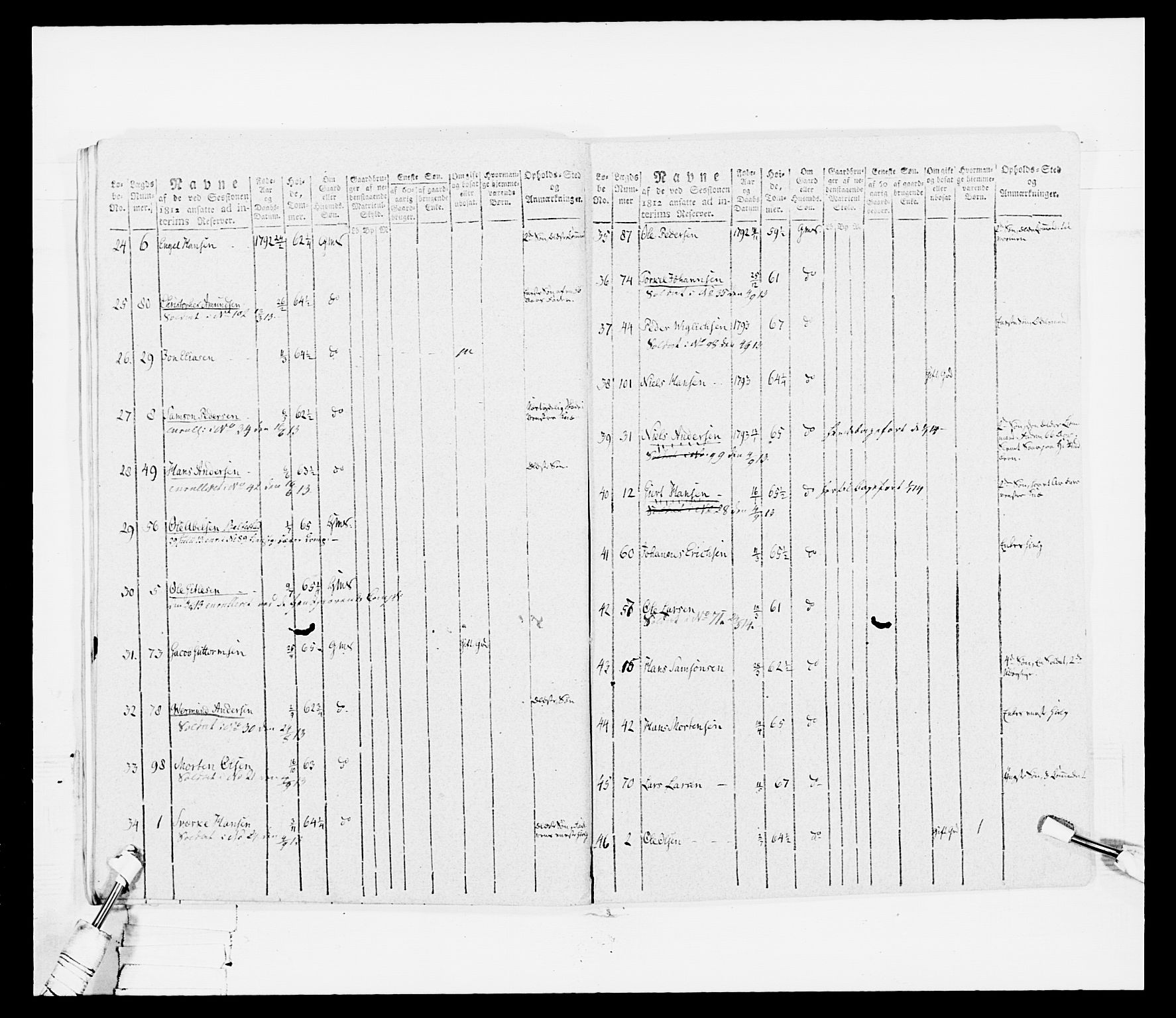 Generalitets- og kommissariatskollegiet, Det kongelige norske kommissariatskollegium, RA/EA-5420/E/Eh/L0099: Bergenhusiske nasjonale infanteriregiment, 1812, p. 169