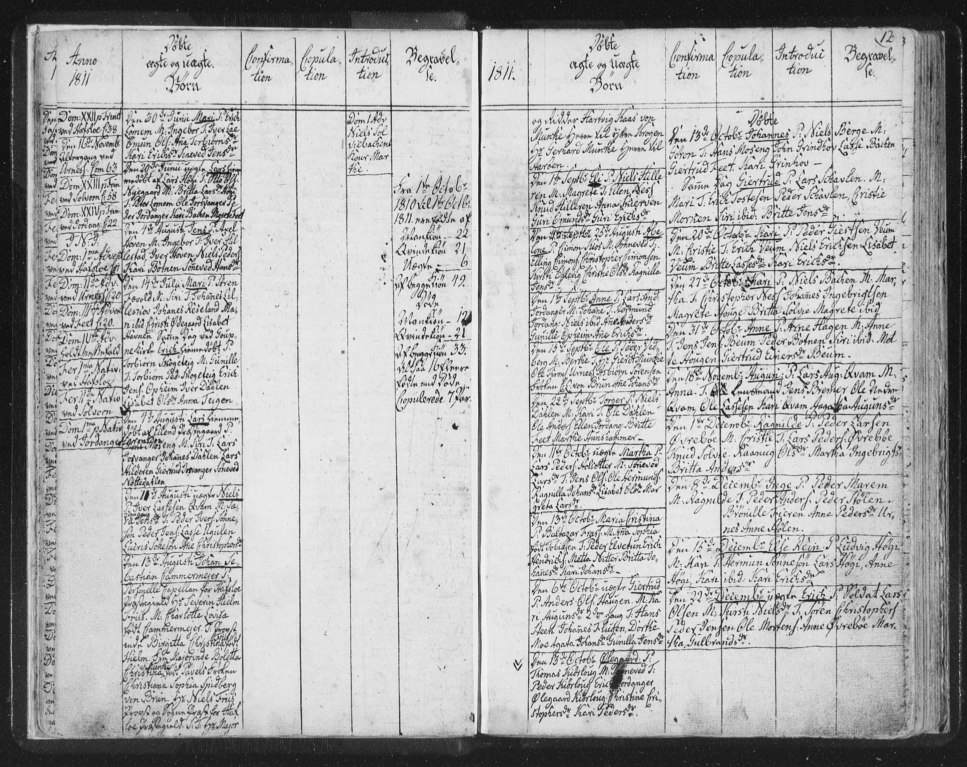 Hafslo sokneprestembete, AV/SAB-A-80301/H/Haa/Haaa/L0003: Parish register (official) no. A 3, 1807-1821, p. 12