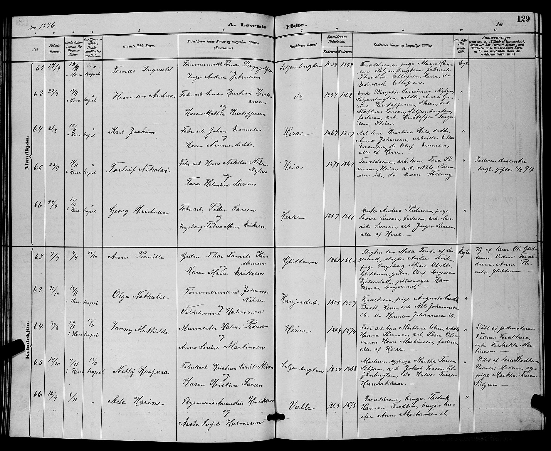 Bamble kirkebøker, SAKO/A-253/G/Ga/L0009: Parish register (copy) no. I 9, 1888-1900, p. 129