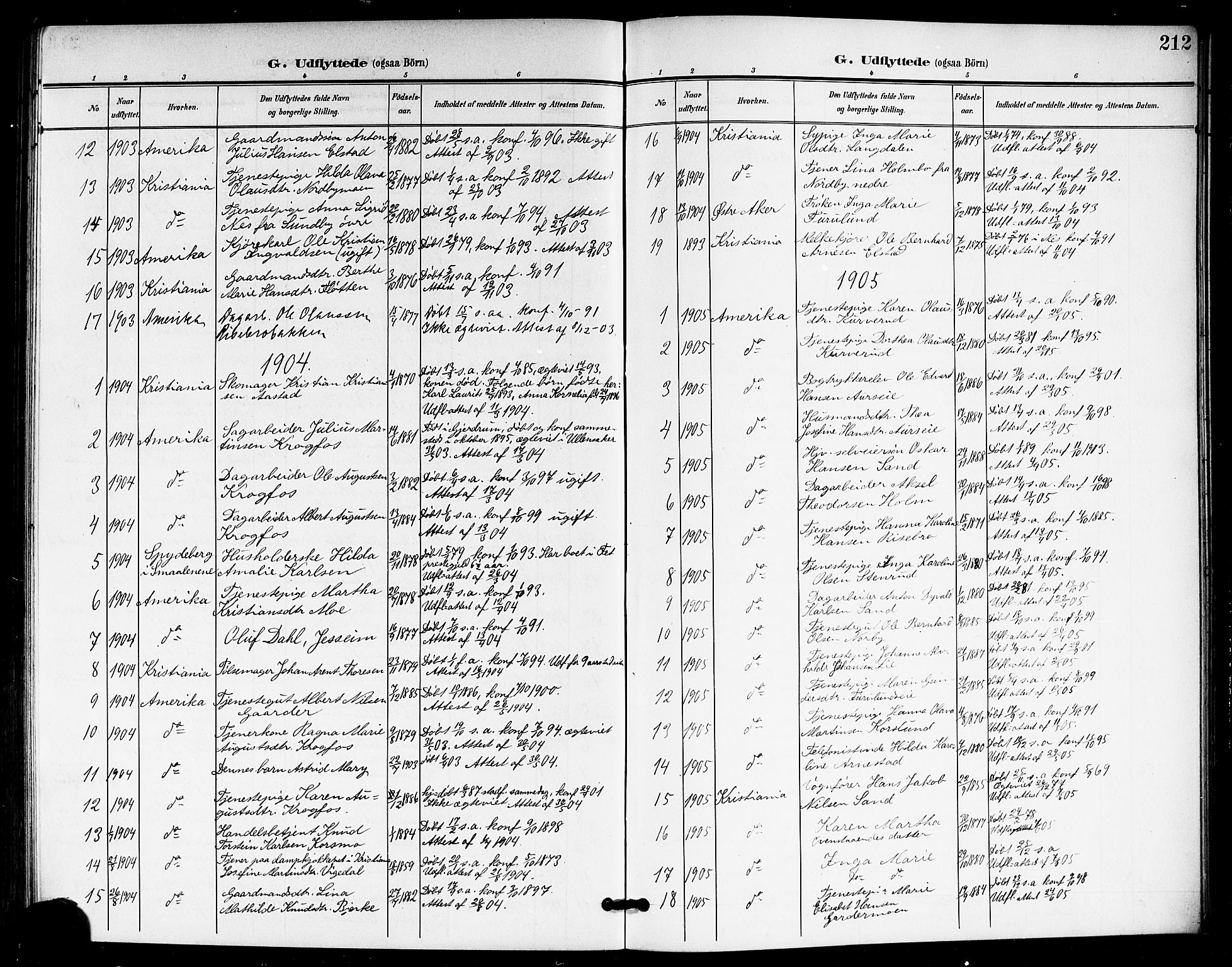 Ullensaker prestekontor Kirkebøker, AV/SAO-A-10236a/G/Gb/L0001: Parish register (copy) no. II 1, 1901-1917, p. 212