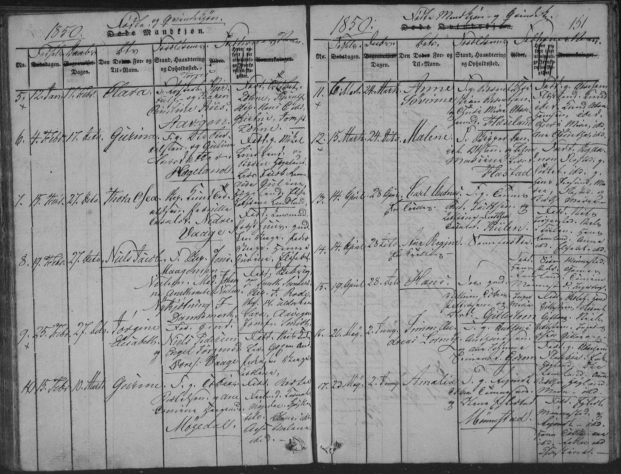 Sør-Audnedal sokneprestkontor, AV/SAK-1111-0039/F/Fb/Fba/L0001: Parish register (copy) no. B 1, 1815-1850, p. 151