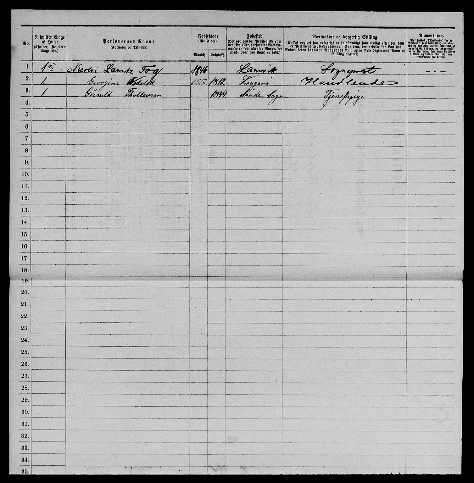 SAKO, 1885 census for 0801 Kragerø, 1885, p. 1487