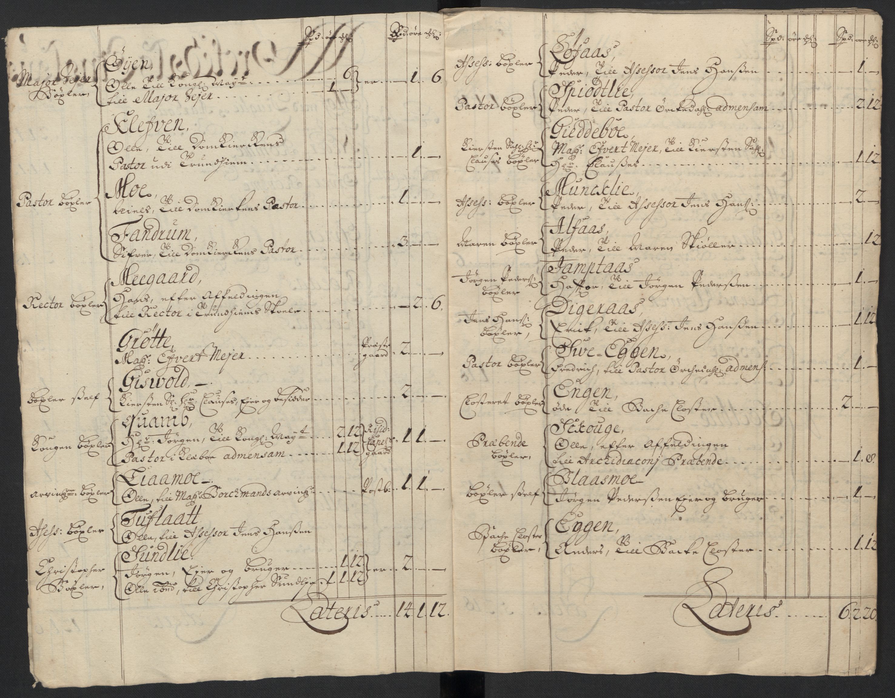 Rentekammeret inntil 1814, Reviderte regnskaper, Fogderegnskap, AV/RA-EA-4092/R60/L3954: Fogderegnskap Orkdal og Gauldal, 1704, p. 29