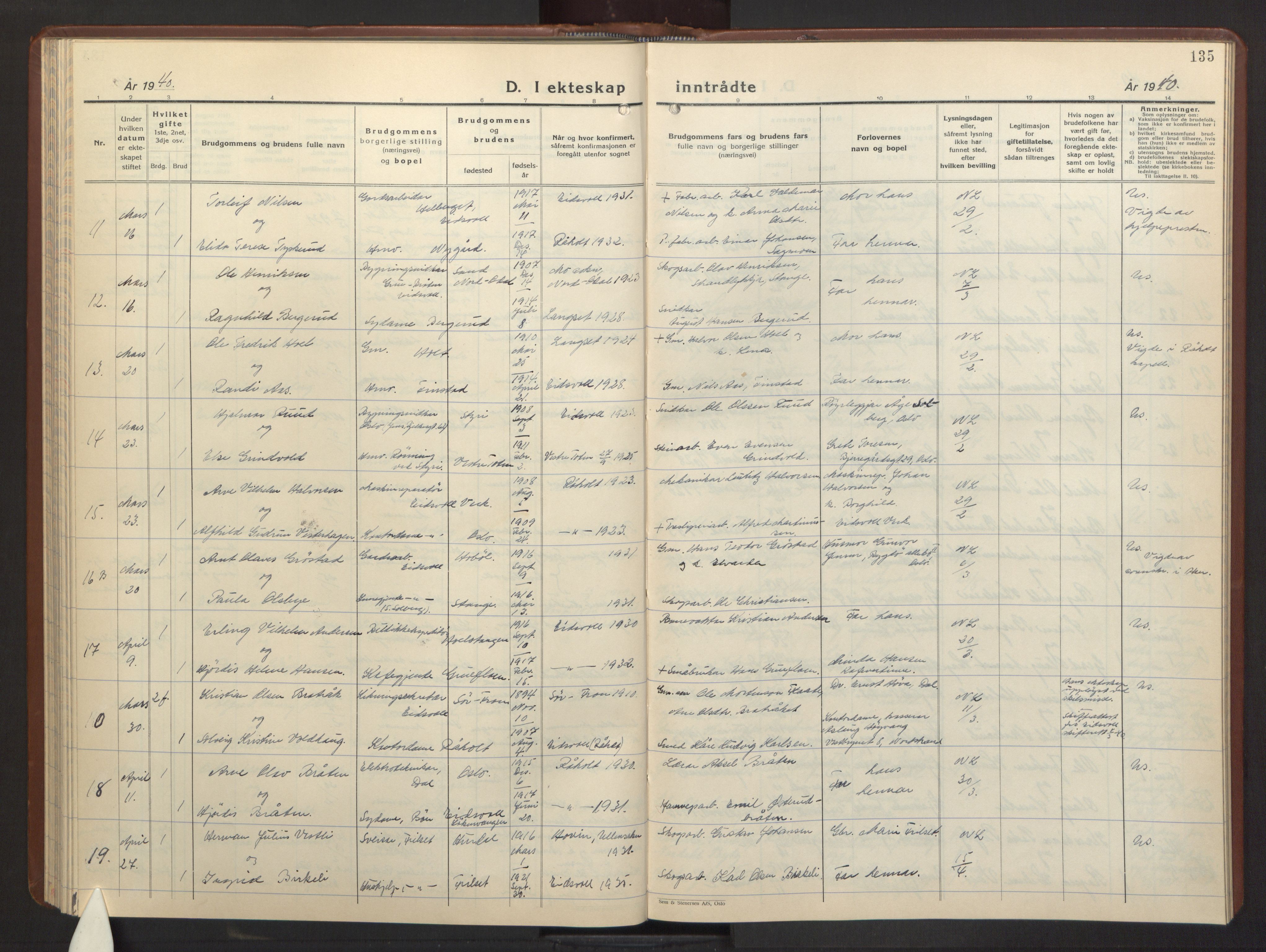 Eidsvoll prestekontor Kirkebøker, AV/SAO-A-10888/G/Ga/L0013: Parish register (copy) no. I 13, 1936-1953, p. 135