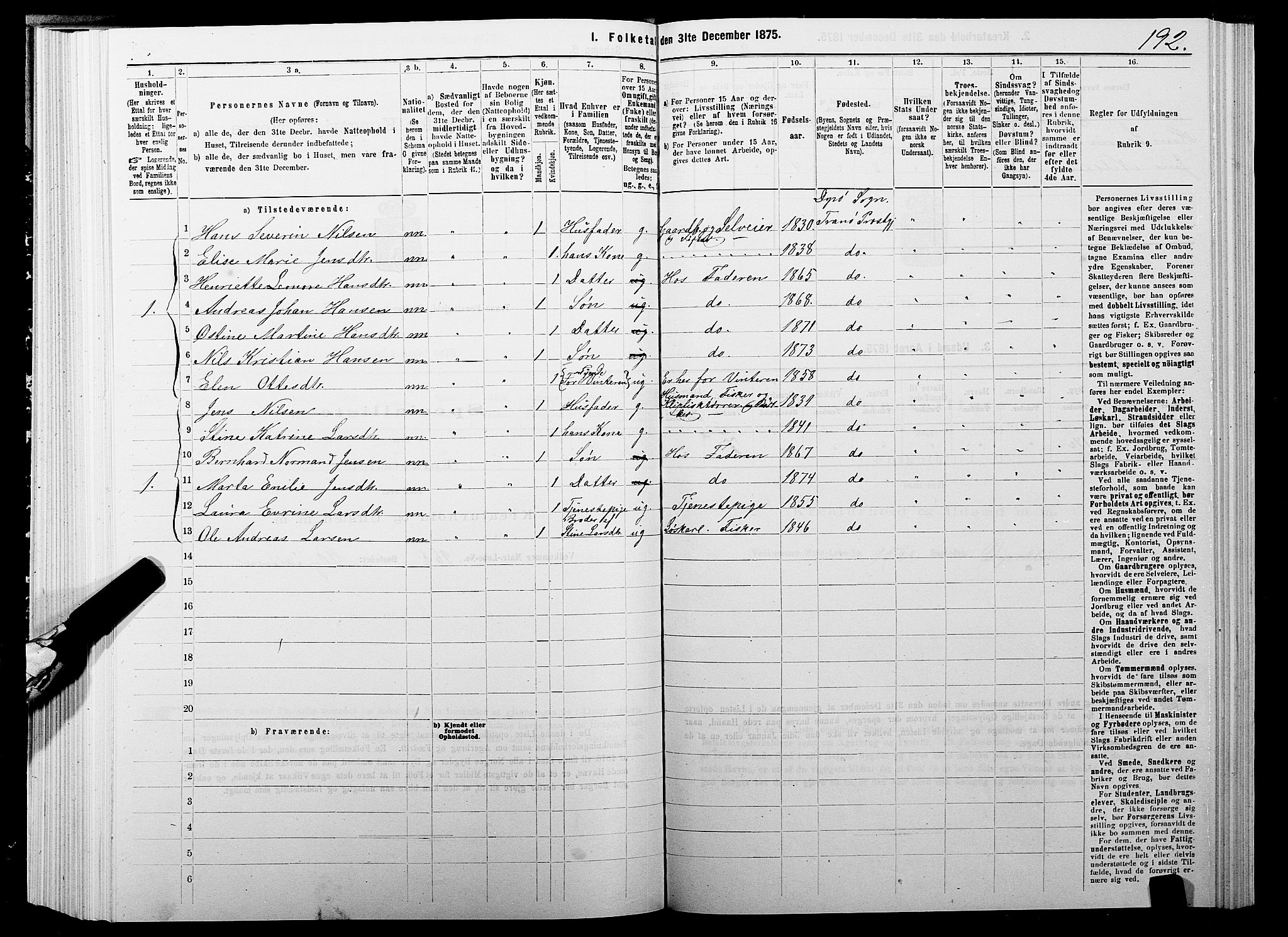 SATØ, 1875 census for 1927P Tranøy, 1875, p. 3192