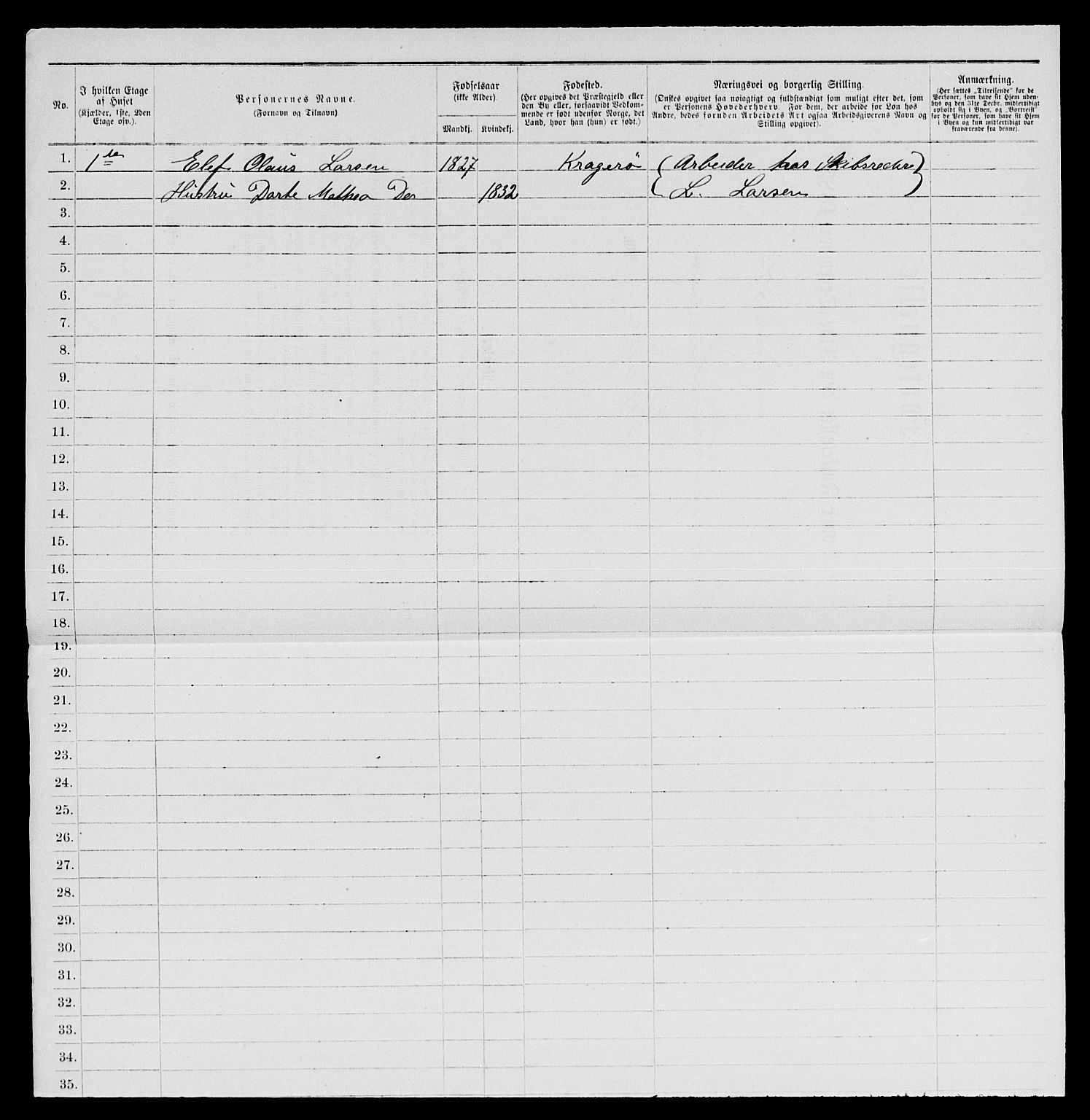 SAKO, 1885 census for 0801 Kragerø, 1885, p. 728