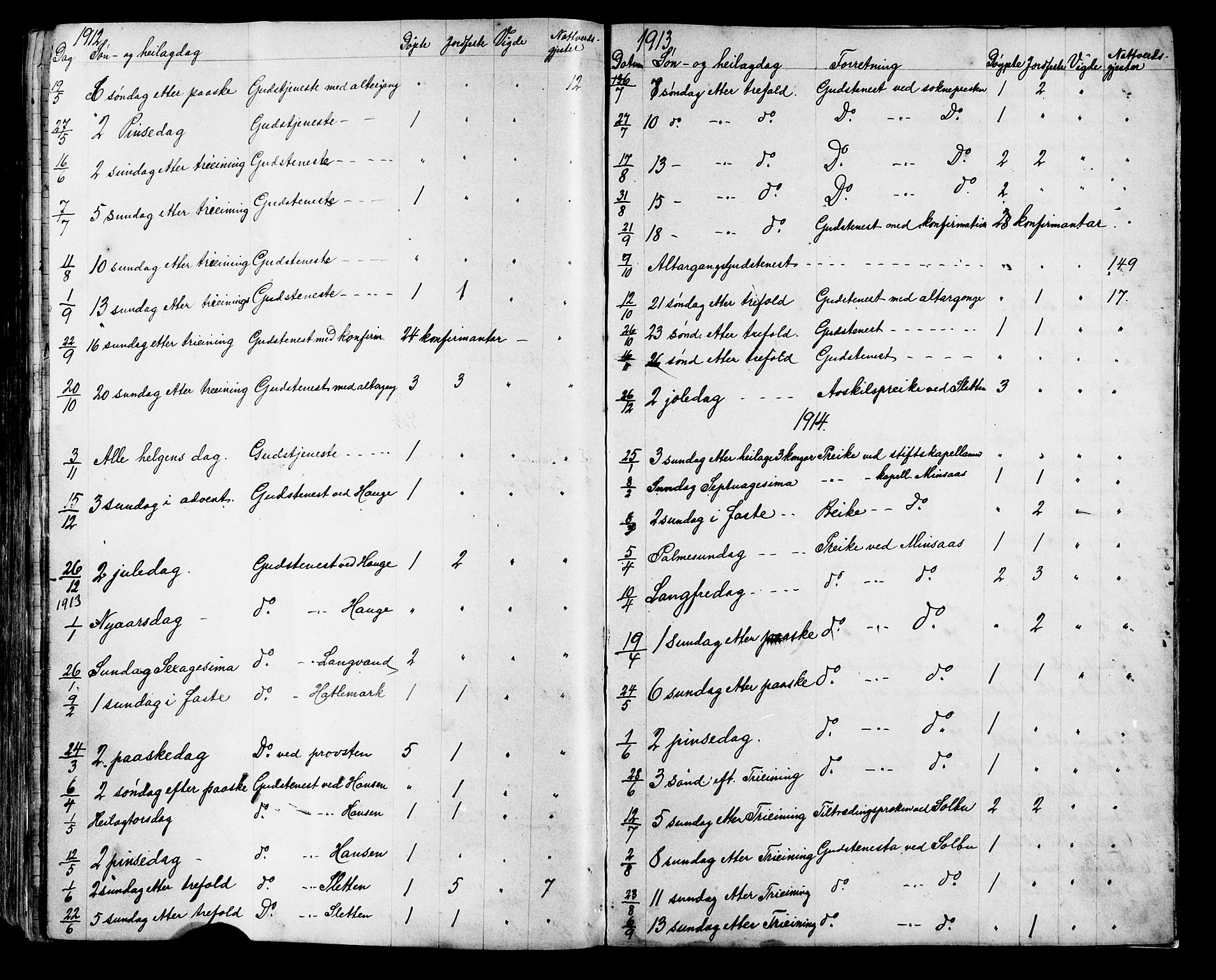 Ministerialprotokoller, klokkerbøker og fødselsregistre - Møre og Romsdal, SAT/A-1454/541/L0547: Parish register (copy) no. 541C02, 1867-1921
