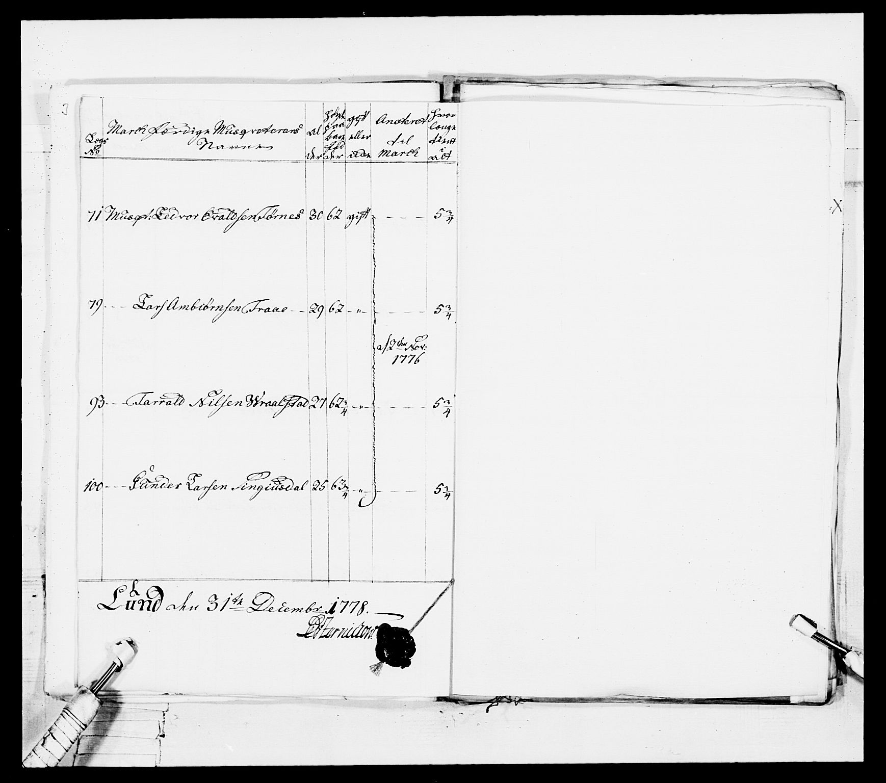 Generalitets- og kommissariatskollegiet, Det kongelige norske kommissariatskollegium, RA/EA-5420/E/Eh/L0102: 1. Vesterlenske nasjonale infanteriregiment, 1778-1780, p. 31