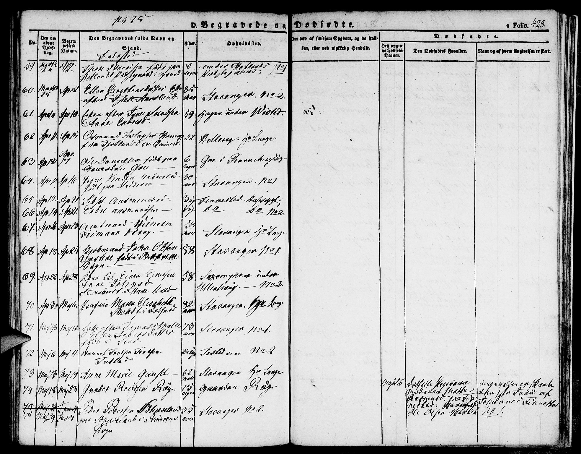 Domkirken sokneprestkontor, AV/SAST-A-101812/001/30/30BA/L0009: Parish register (official) no. A 9, 1821-1832, p. 428