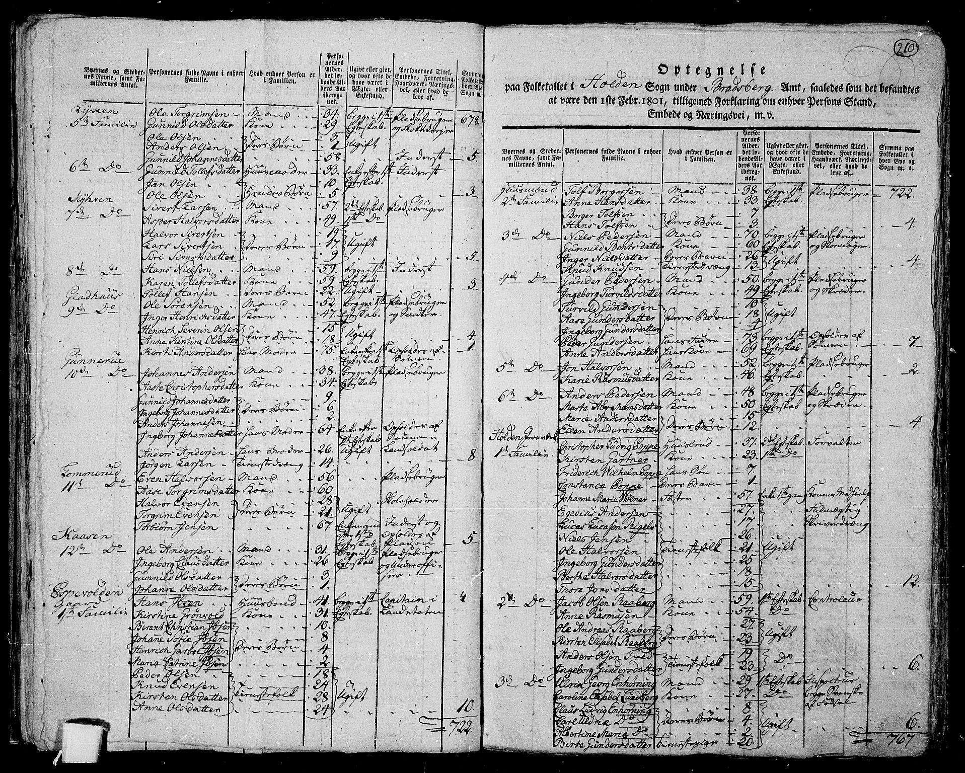 RA, 1801 census for 0819P Holla, 1801, p. 209b-210a