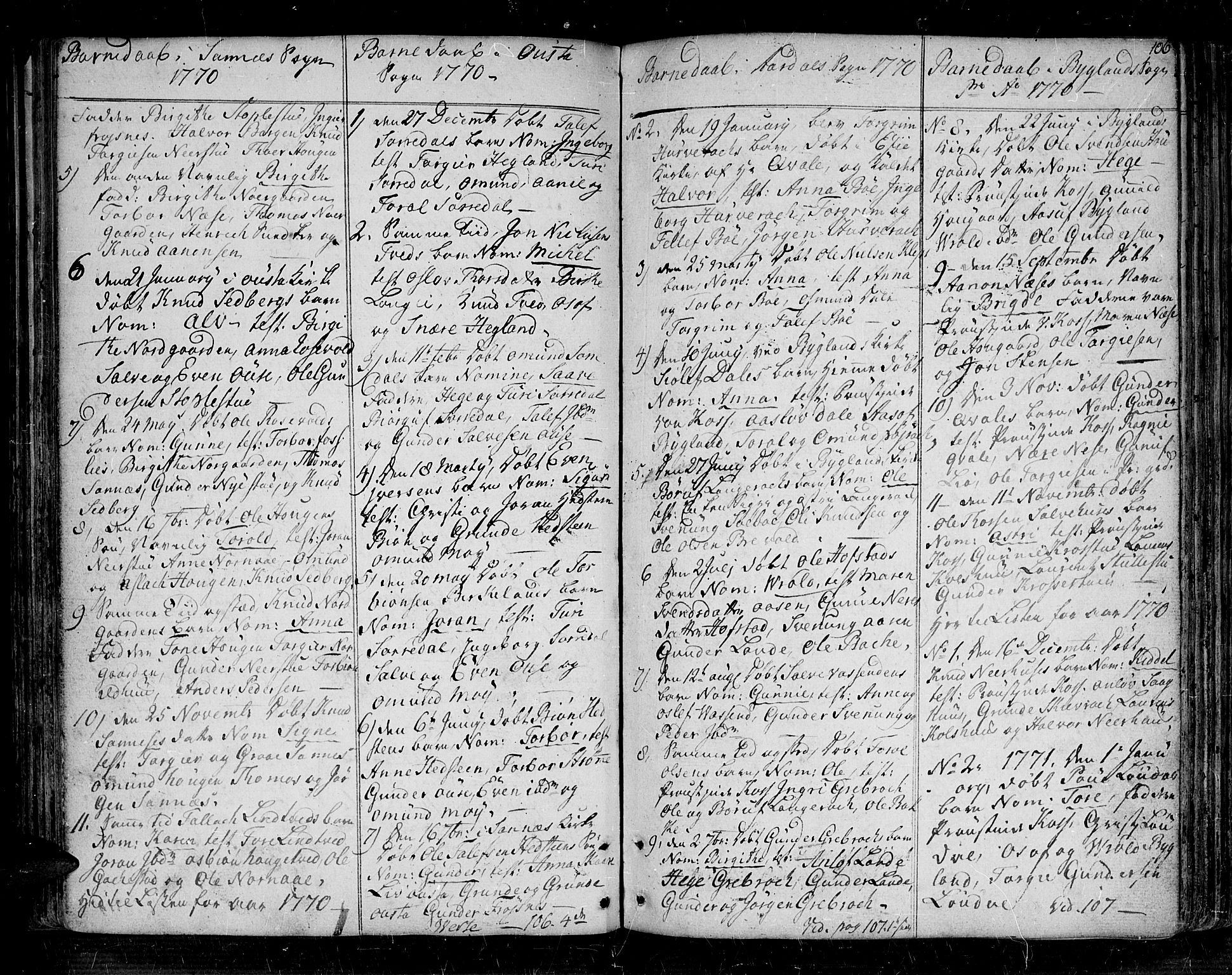 Bygland sokneprestkontor, SAK/1111-0006/F/Fa/Fab/L0002: Parish register (official) no. A 2, 1766-1816, p. 106