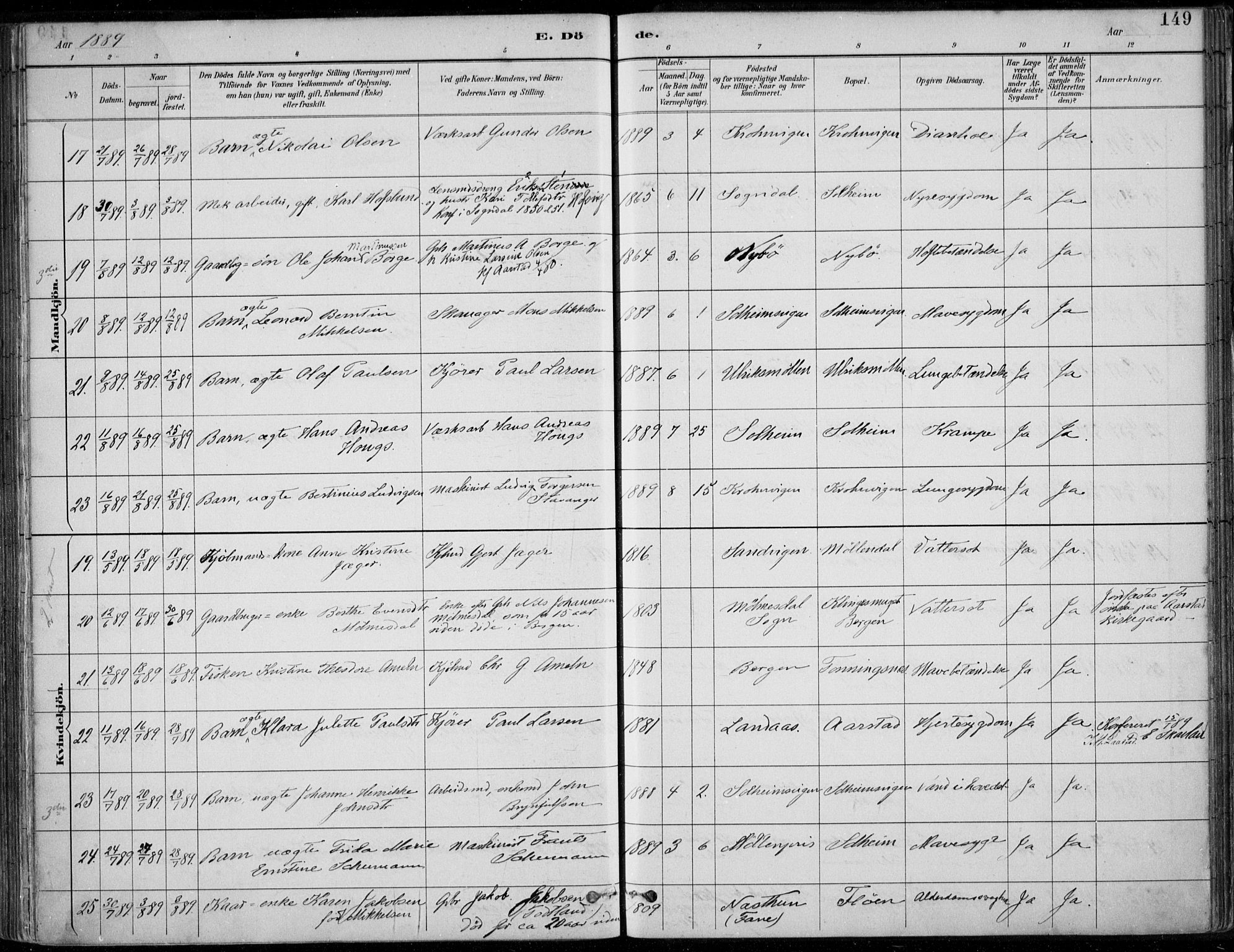 Årstad Sokneprestembete, AV/SAB-A-79301/H/Haa/L0006: Parish register (official) no. B 1, 1886-1901, p. 149