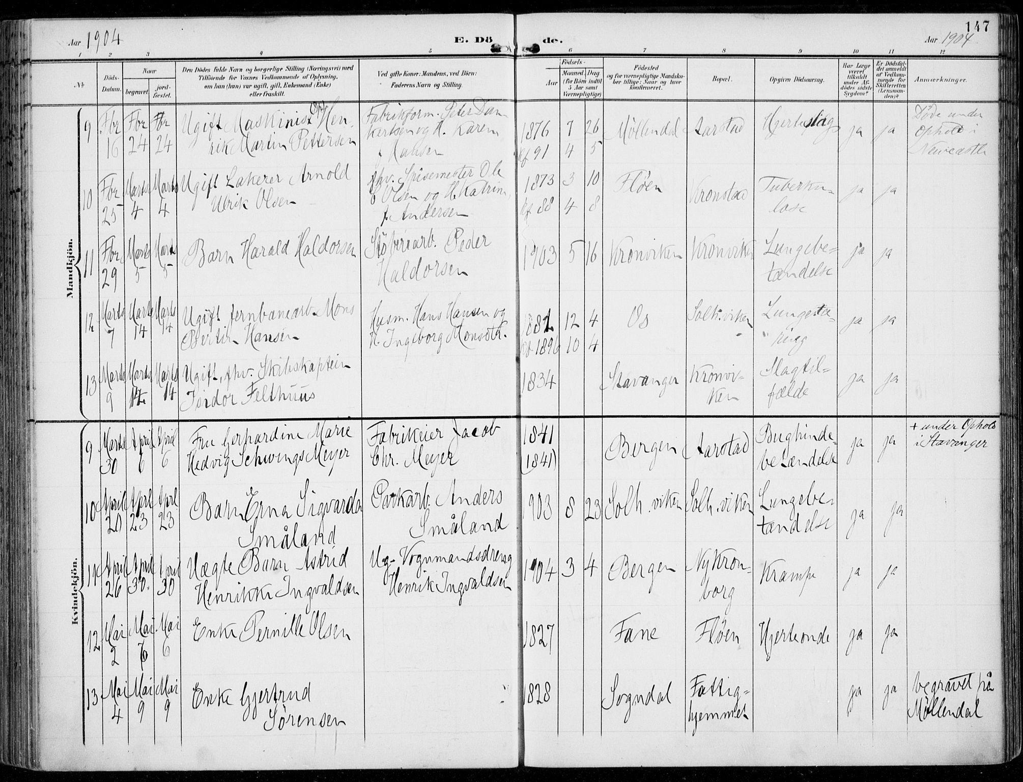 Årstad Sokneprestembete, AV/SAB-A-79301/H/Haa/L0009: Parish register (official) no. C 1, 1902-1918, p. 147