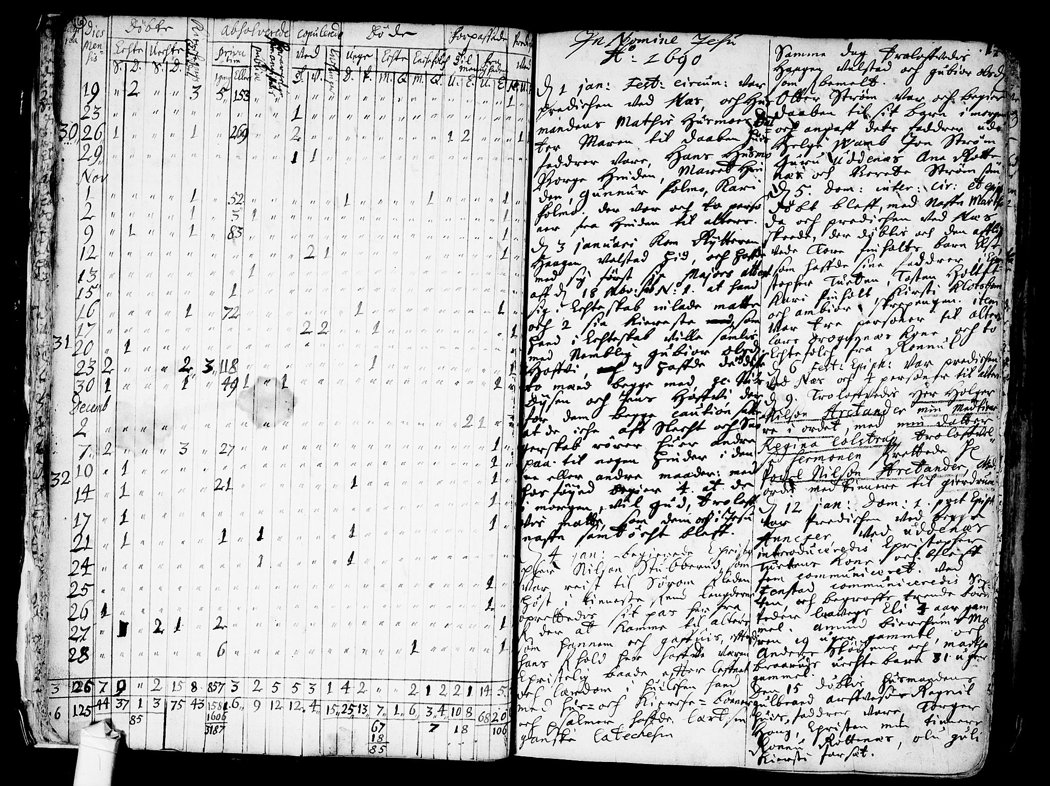 Nes prestekontor Kirkebøker, SAO/A-10410/F/Fa/L0001: Parish register (official) no. I 1, 1689-1716, p. 16-17