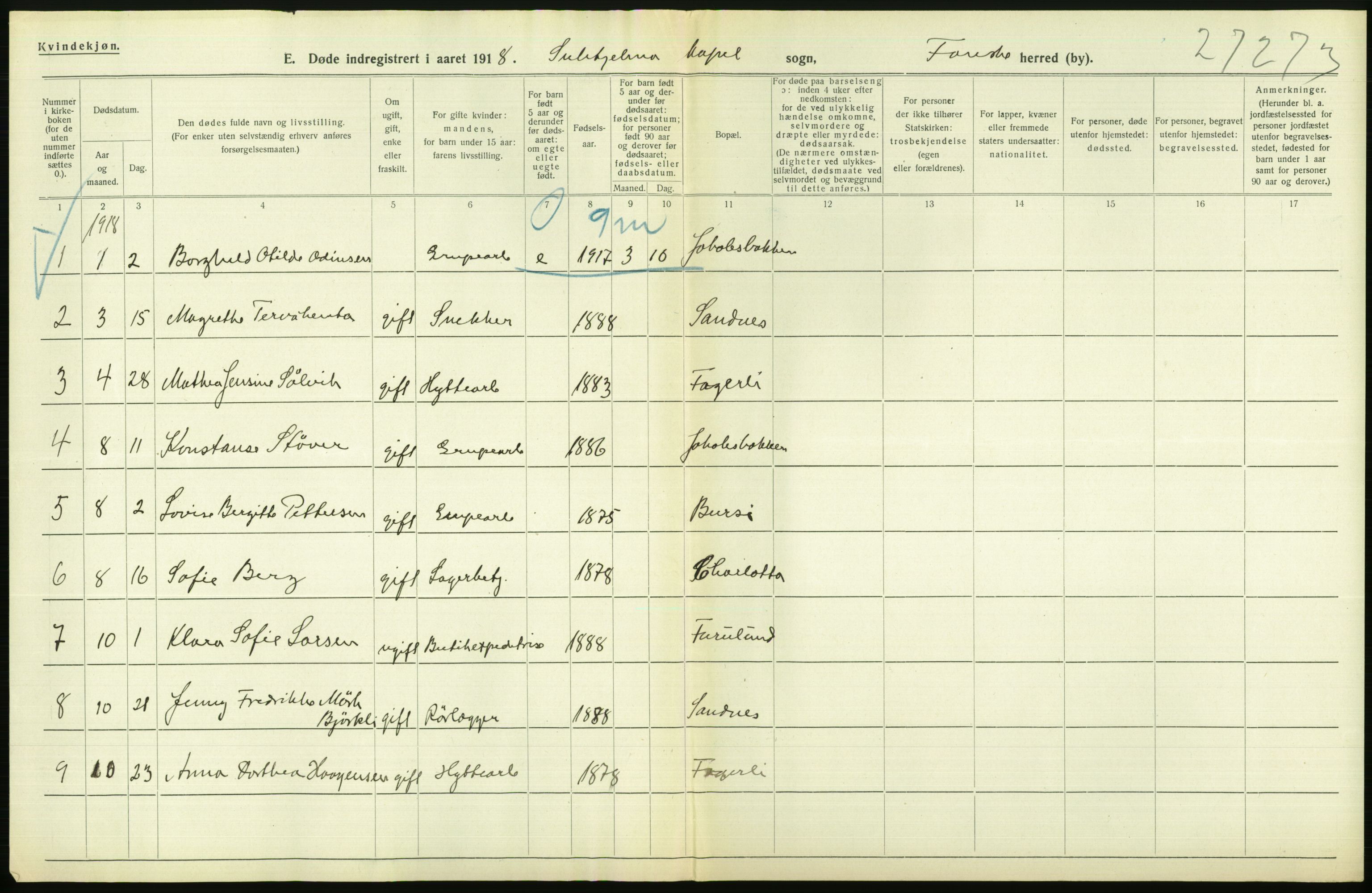 Statistisk sentralbyrå, Sosiodemografiske emner, Befolkning, AV/RA-S-2228/D/Df/Dfb/Dfbh/L0055: Nordland fylke: Døde. Bygder og byer., 1918, p. 528