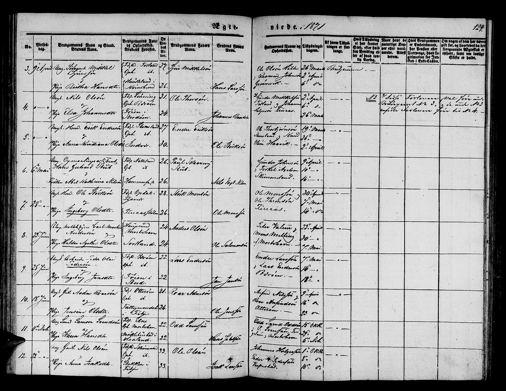 Finnås sokneprestembete, SAB/A-99925/H/Ha/Hab/Haba/L0001: Parish register (copy) no. A 1, 1851-1873, p. 124