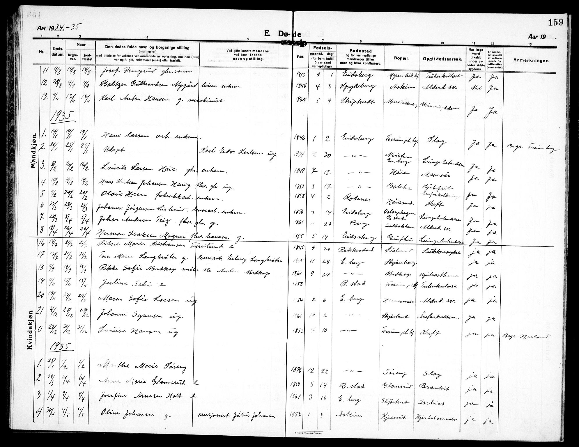 Eidsberg prestekontor Kirkebøker, AV/SAO-A-10905/G/Ga/L0003: Parish register (copy) no. I 3, 1913-1937, p. 159