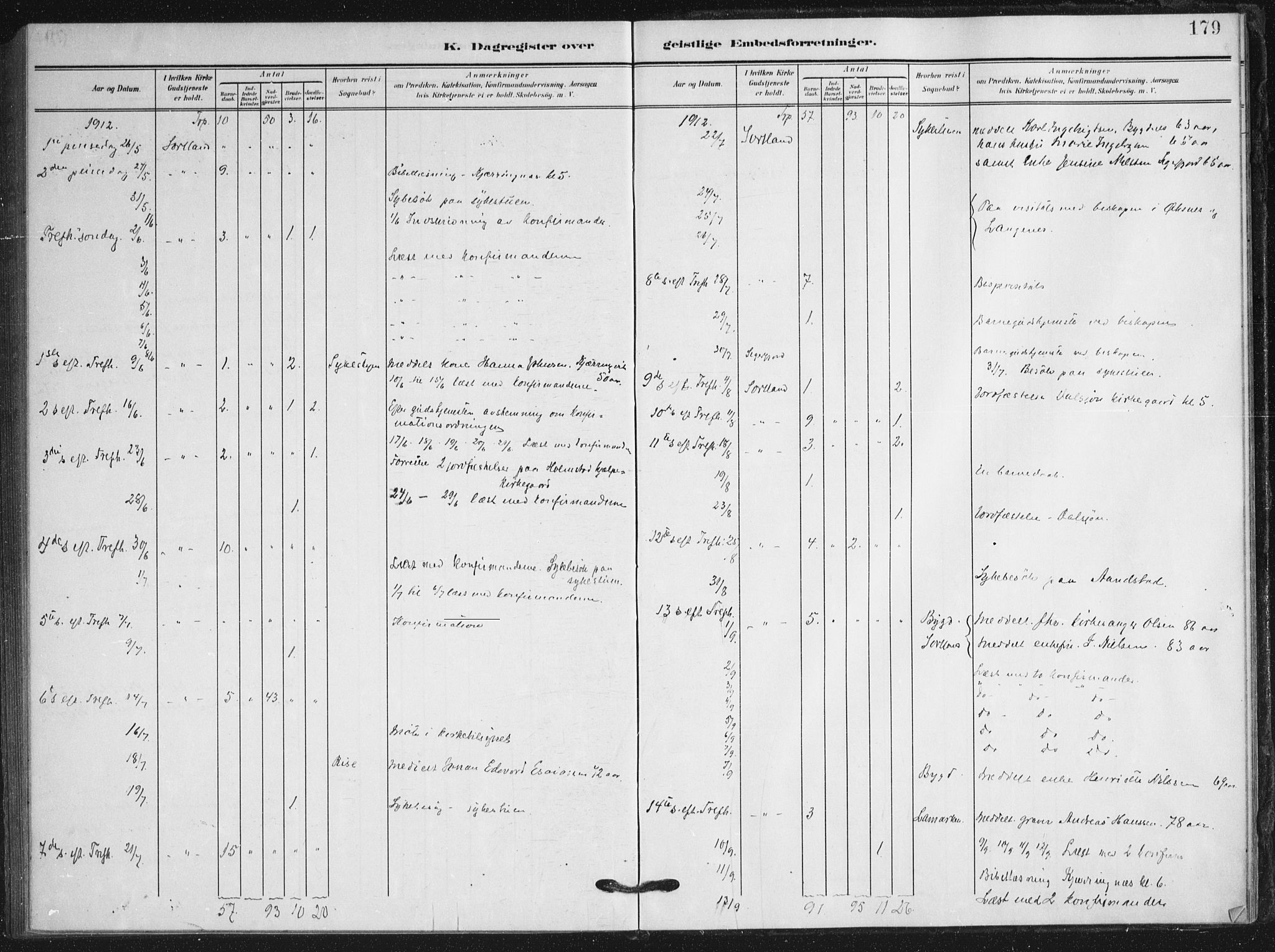 Ministerialprotokoller, klokkerbøker og fødselsregistre - Nordland, AV/SAT-A-1459/895/L1373: Parish register (official) no. 895A08, 1905-1915, p. 179